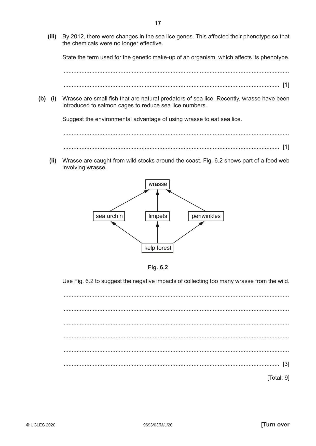 Cambridge A Level Marine Science 9693 2020 May/June Paper 3 · Variant 0 question paper, page 17 of 20