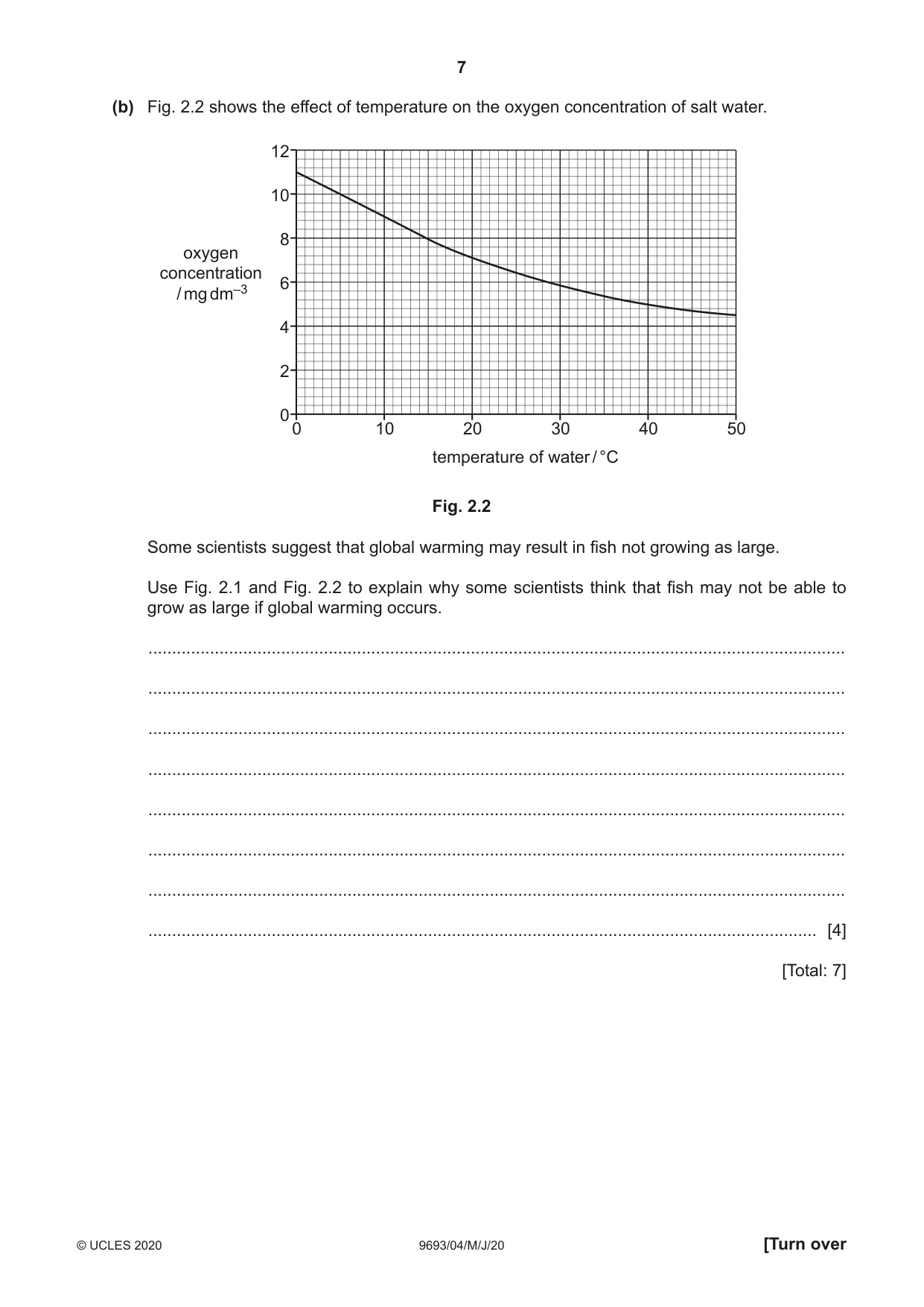 Cambridge A Level Marine Science 9693 2020 May/June Paper 4 · Variant 0 question paper, page 7 of 12