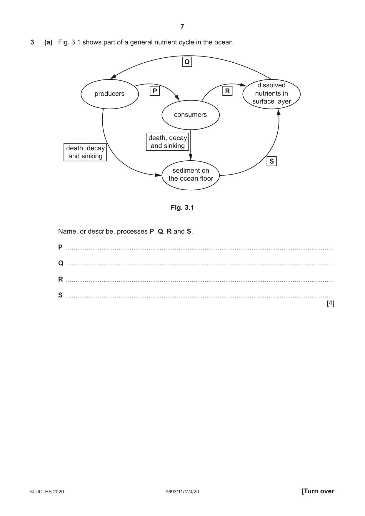 Cambridge A Level Marine Science 9693 2020 May/June Paper 1 · Variant 1 question paper, page 7 of 16