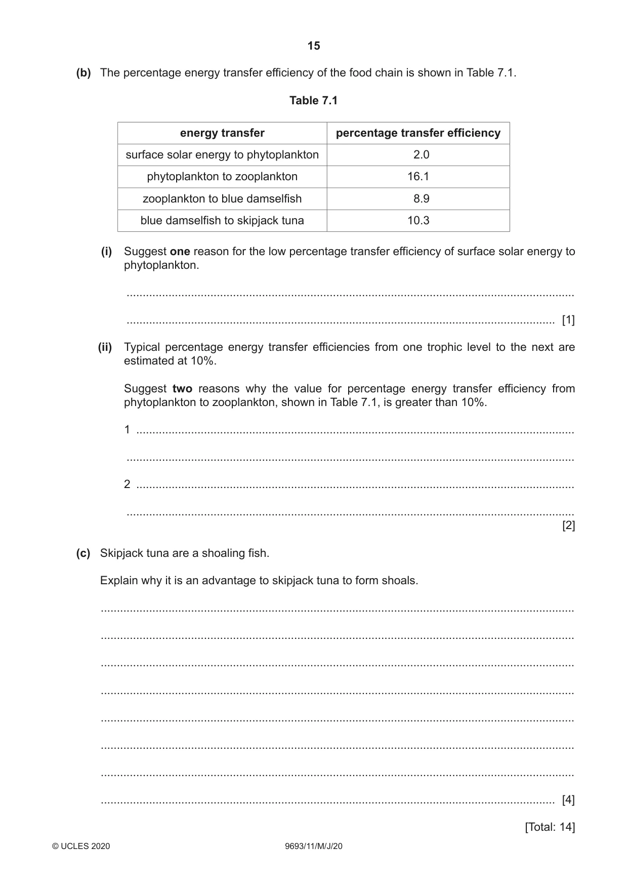 Cambridge A Level Marine Science 9693 2020 May/June Paper 1 · Variant 1 question paper, page 15 of 16
