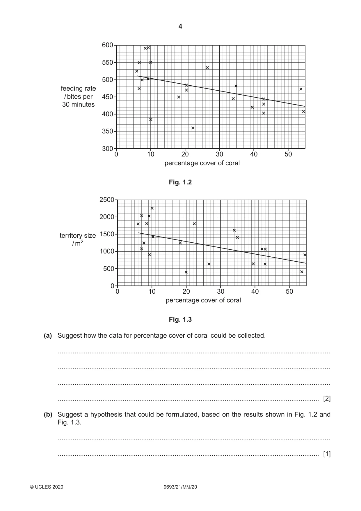 Cambridge A Level Marine Science 9693 2020 May/June Paper 2 · Variant 1 question paper, page 4 of 12