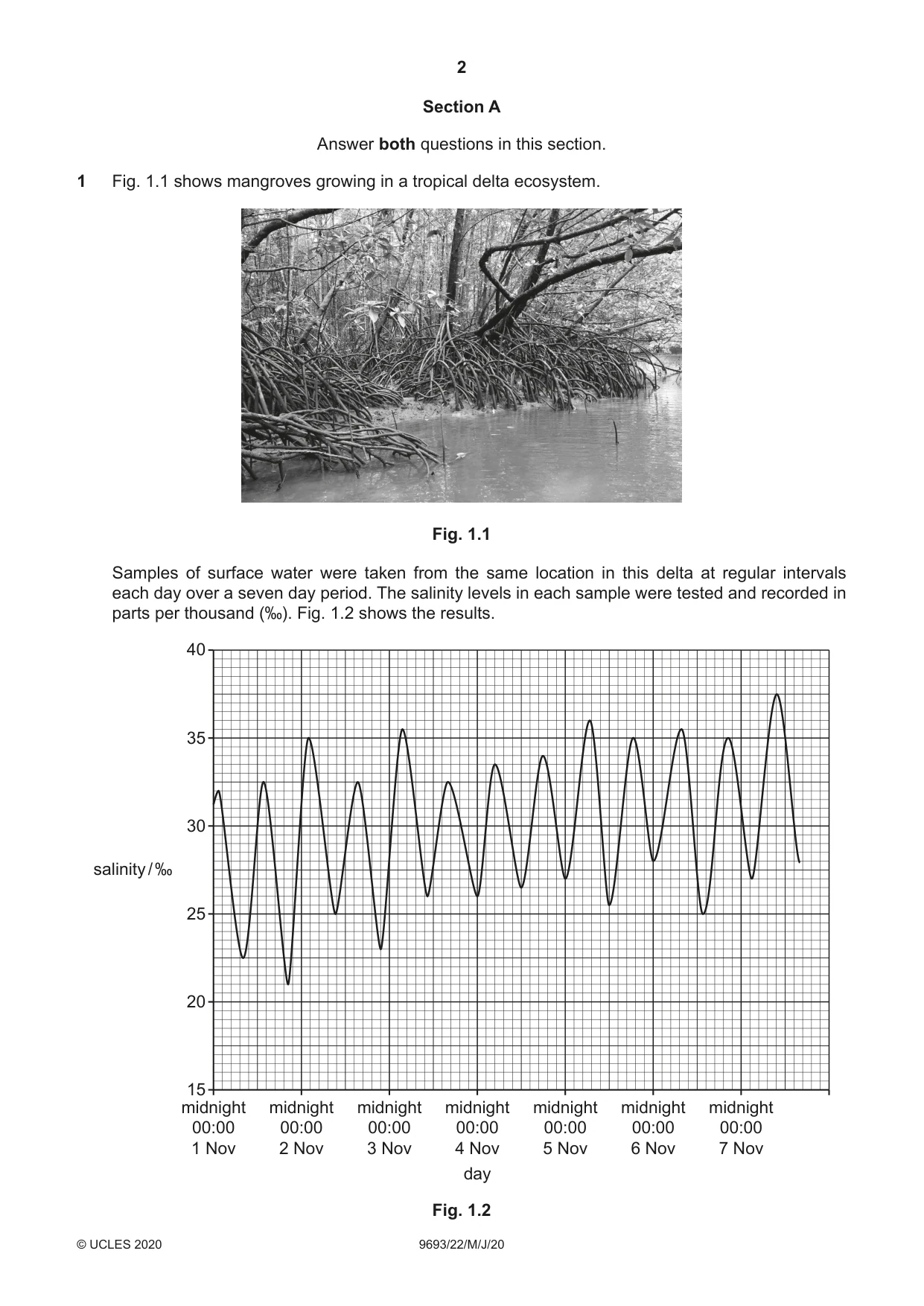 Cambridge A Level Marine Science 9693 2020 May/June Paper 2 · Variant 2 question paper, page 2 of 12