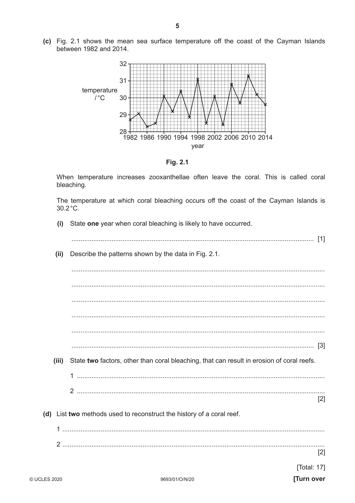 Cambridge A Level Marine Science 9693 2020 Oct/Nov Paper 1 · Variant 0 question paper, page 5 of 16
