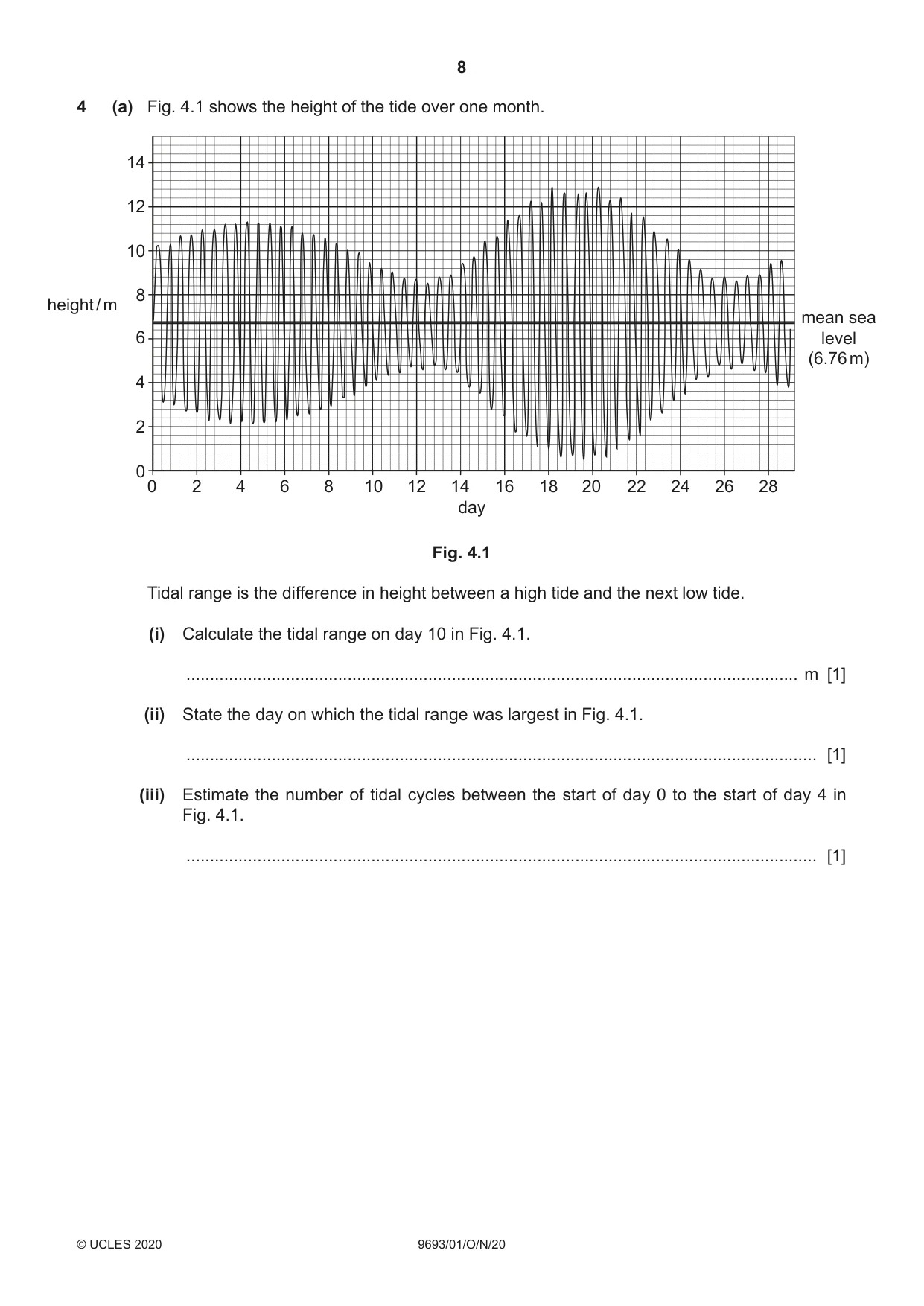 Cambridge A Level Marine Science 9693 2020 Oct/Nov Paper 1 · Variant 0 question paper, page 8 of 16