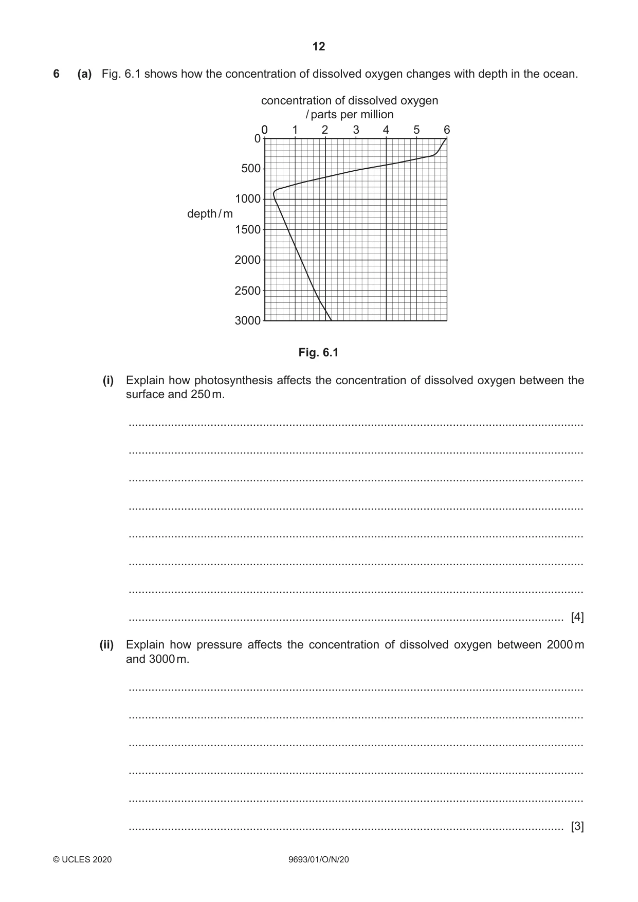 Cambridge A Level Marine Science 9693 2020 Oct/Nov Paper 1 · Variant 0 question paper, page 12 of 16