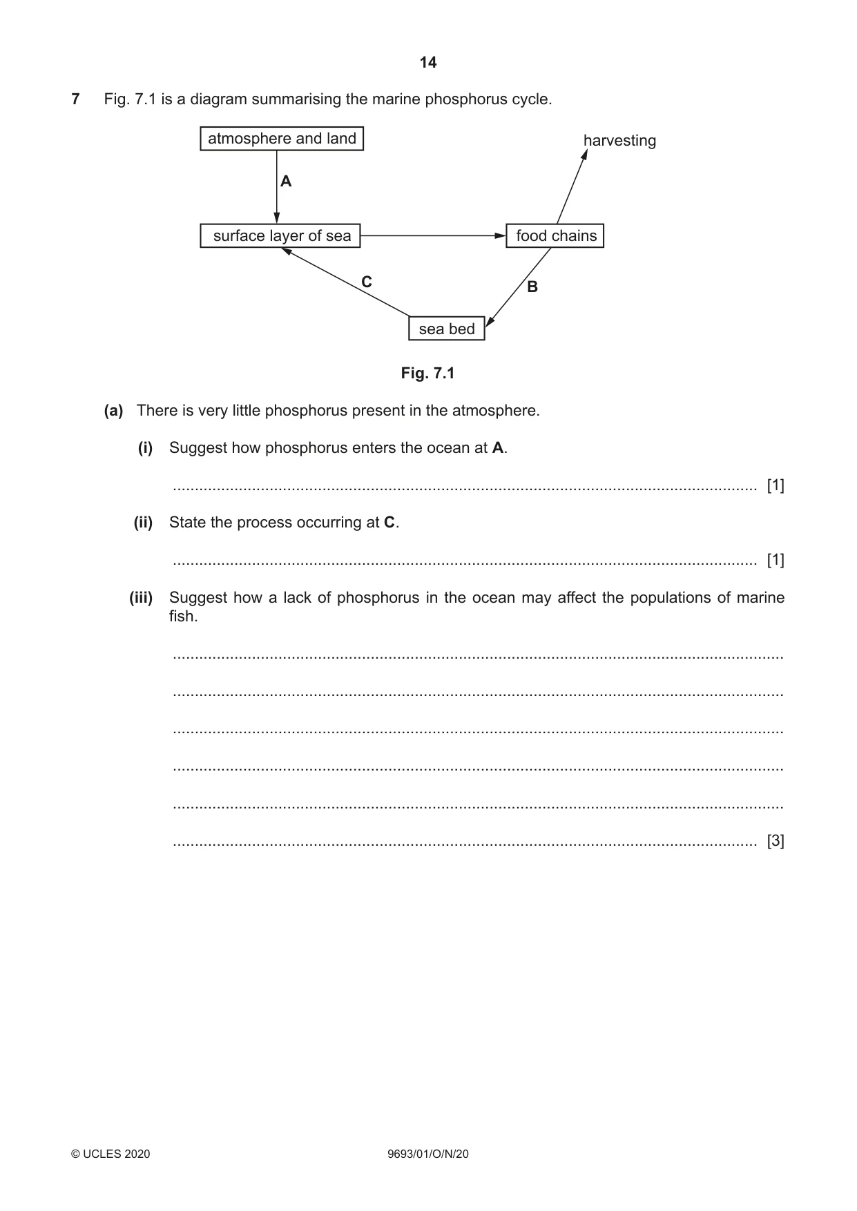 Cambridge A Level Marine Science 9693 2020 Oct/Nov Paper 1 · Variant 0 question paper, page 14 of 16