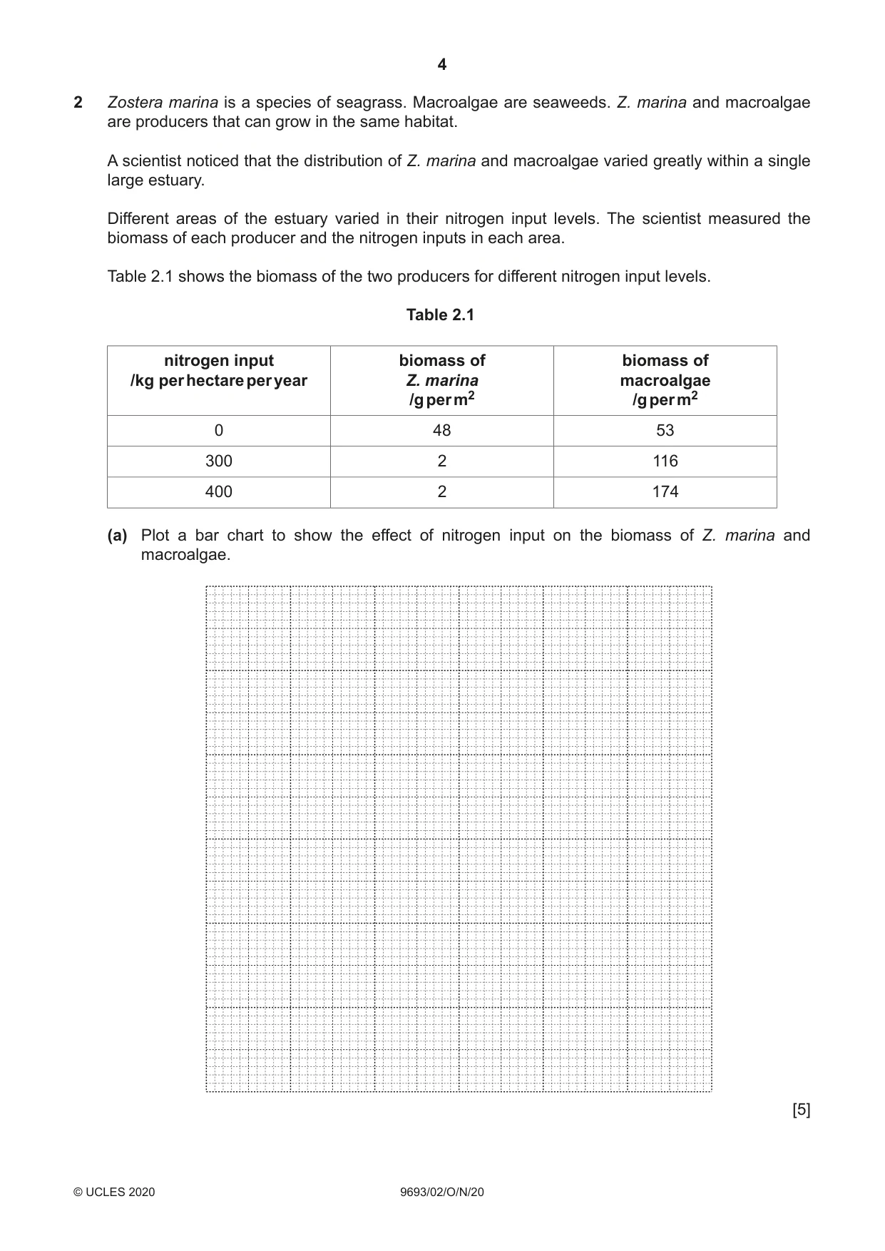 Cambridge A Level Marine Science 9693 2020 Oct/Nov Paper 2 · Variant 0 question paper, page 4 of 12