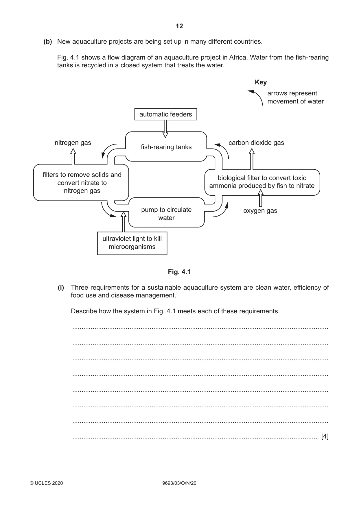 Cambridge A Level Marine Science 9693 2020 Oct/Nov Paper 3 · Variant 0 question paper, page 12 of 20