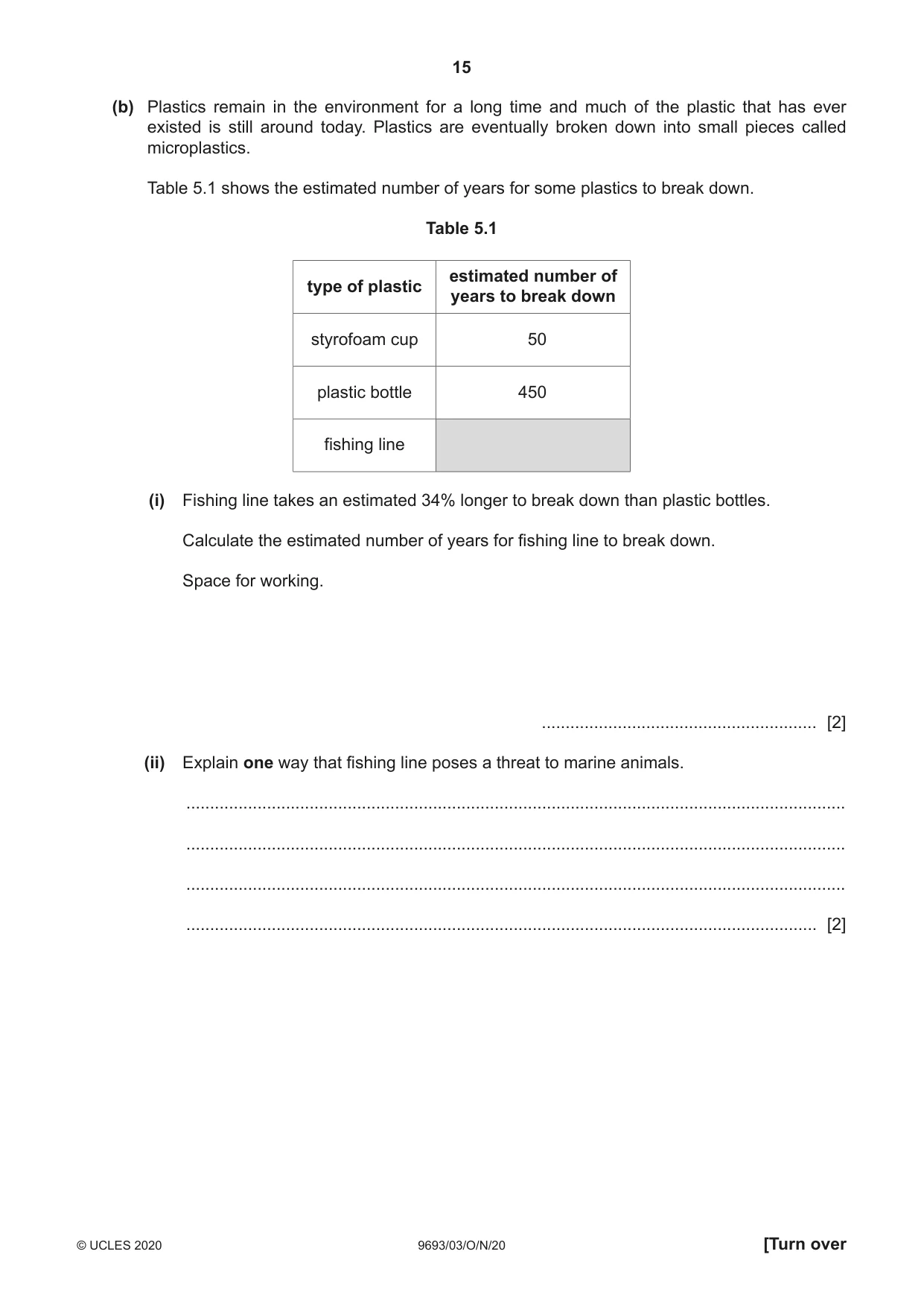 Cambridge A Level Marine Science 9693 2020 Oct/Nov Paper 3 · Variant 0 question paper, page 15 of 20