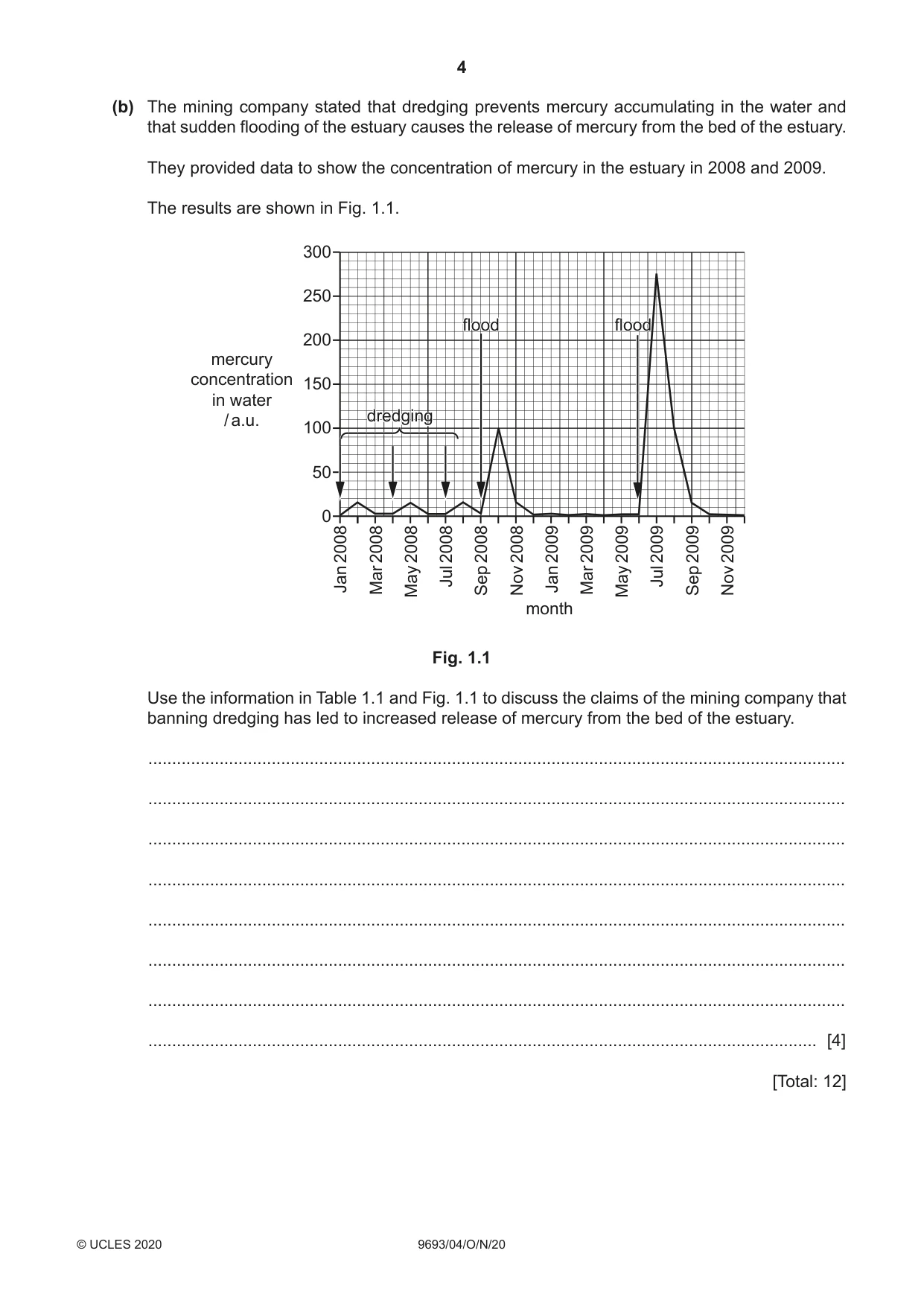Cambridge A Level Marine Science 9693 2020 Oct/Nov Paper 4 · Variant 0 question paper, page 4 of 12
