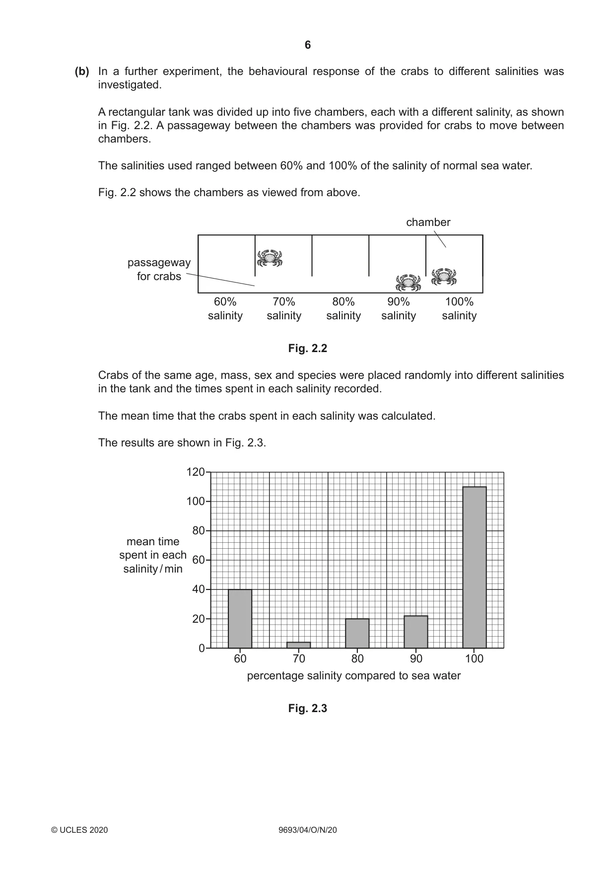 Cambridge A Level Marine Science 9693 2020 Oct/Nov Paper 4 · Variant 0 question paper, page 6 of 12