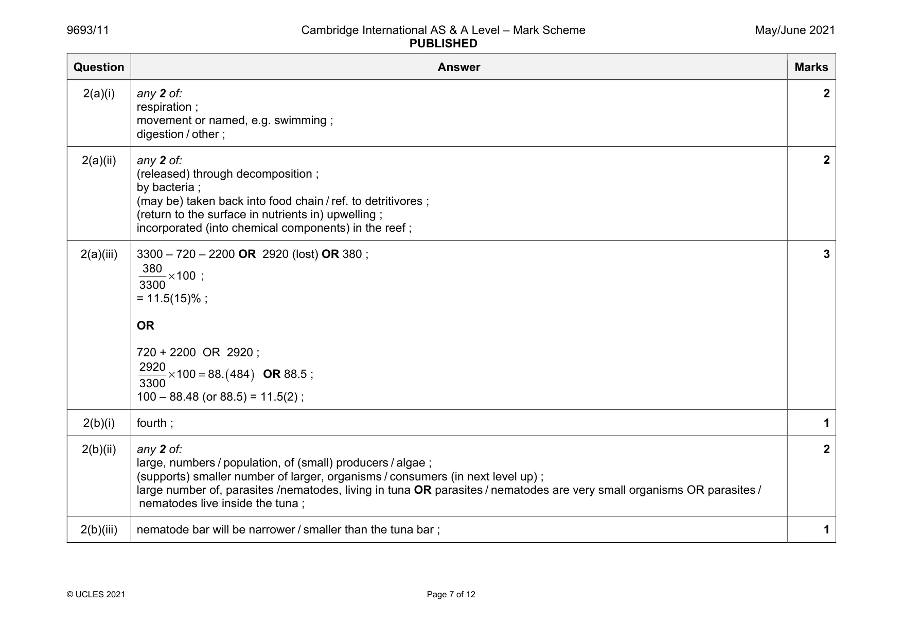 Mark scheme, page 7 of 12