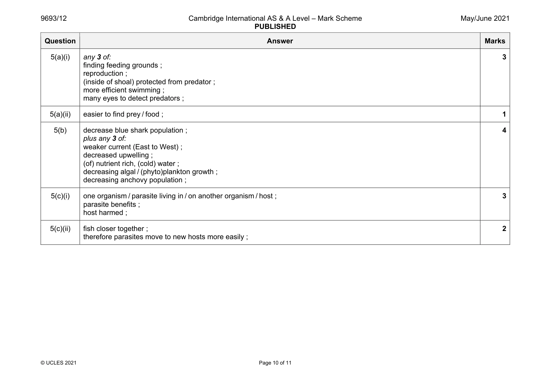 Mark scheme, page 10 of 11