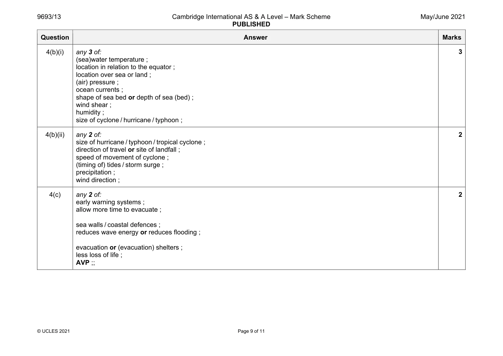 Mark scheme, page 9 of 11