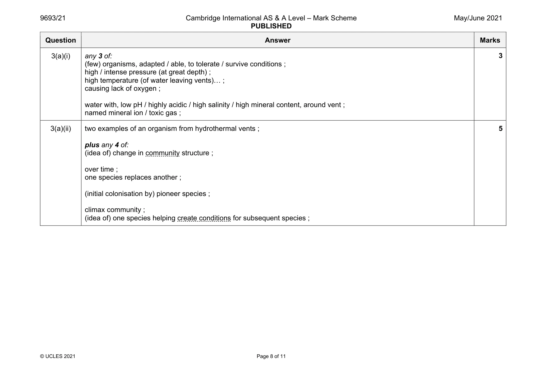 Mark scheme, page 8 of 11