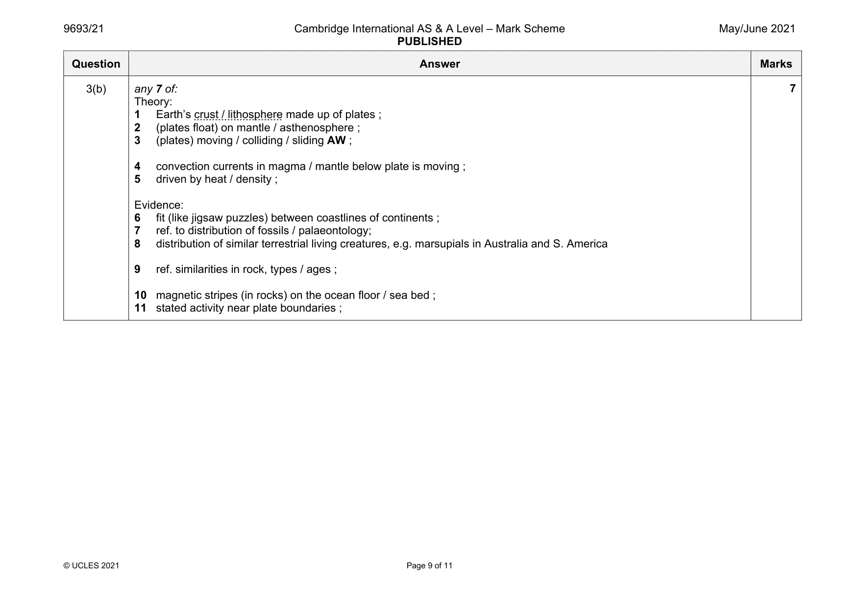 Mark scheme, page 9 of 11