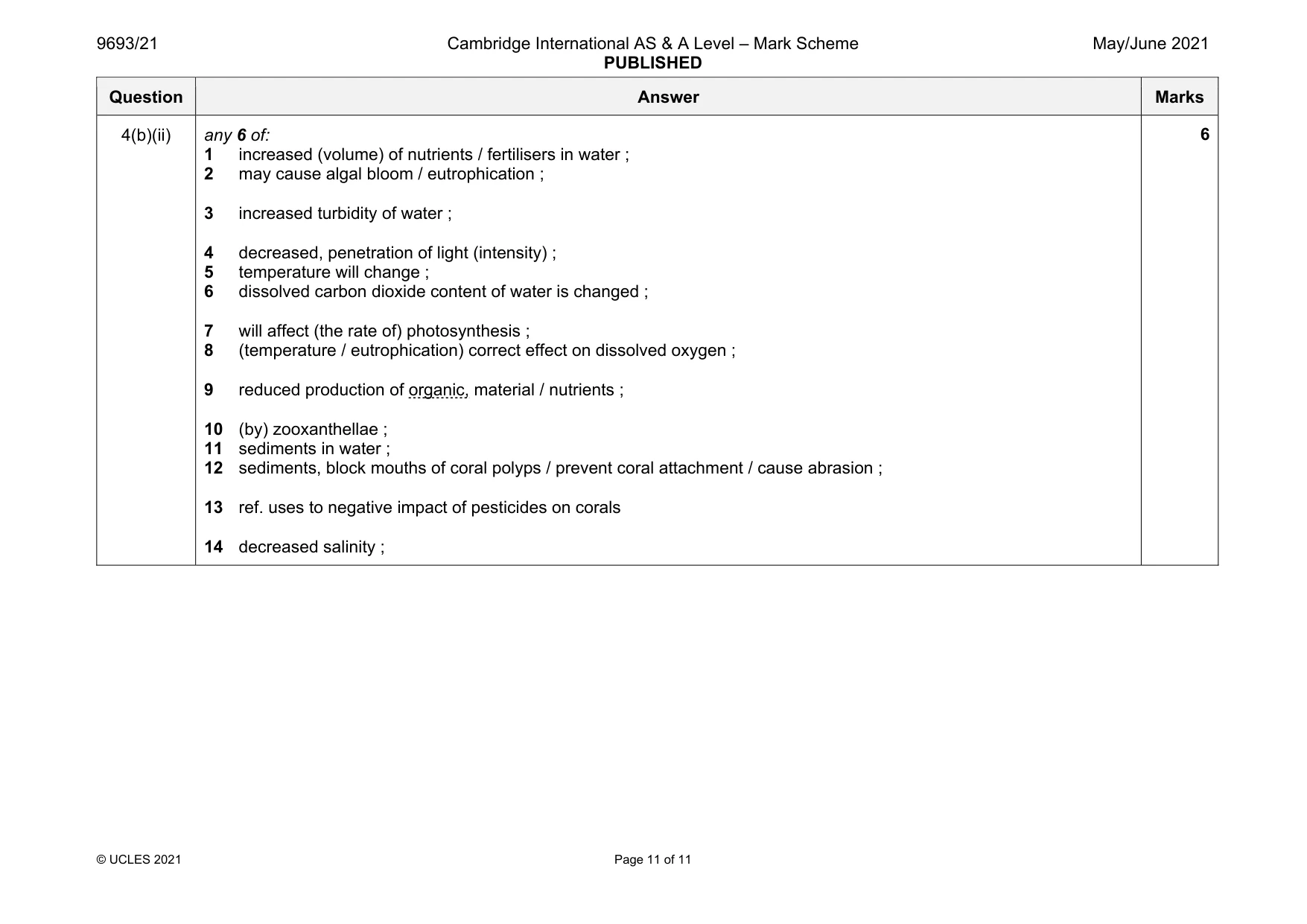 Mark scheme, page 11 of 11