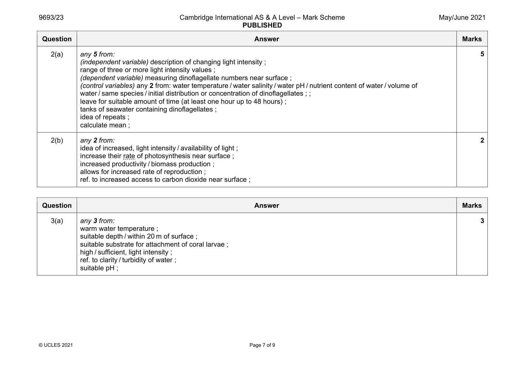 Mark scheme, page 7 of 9