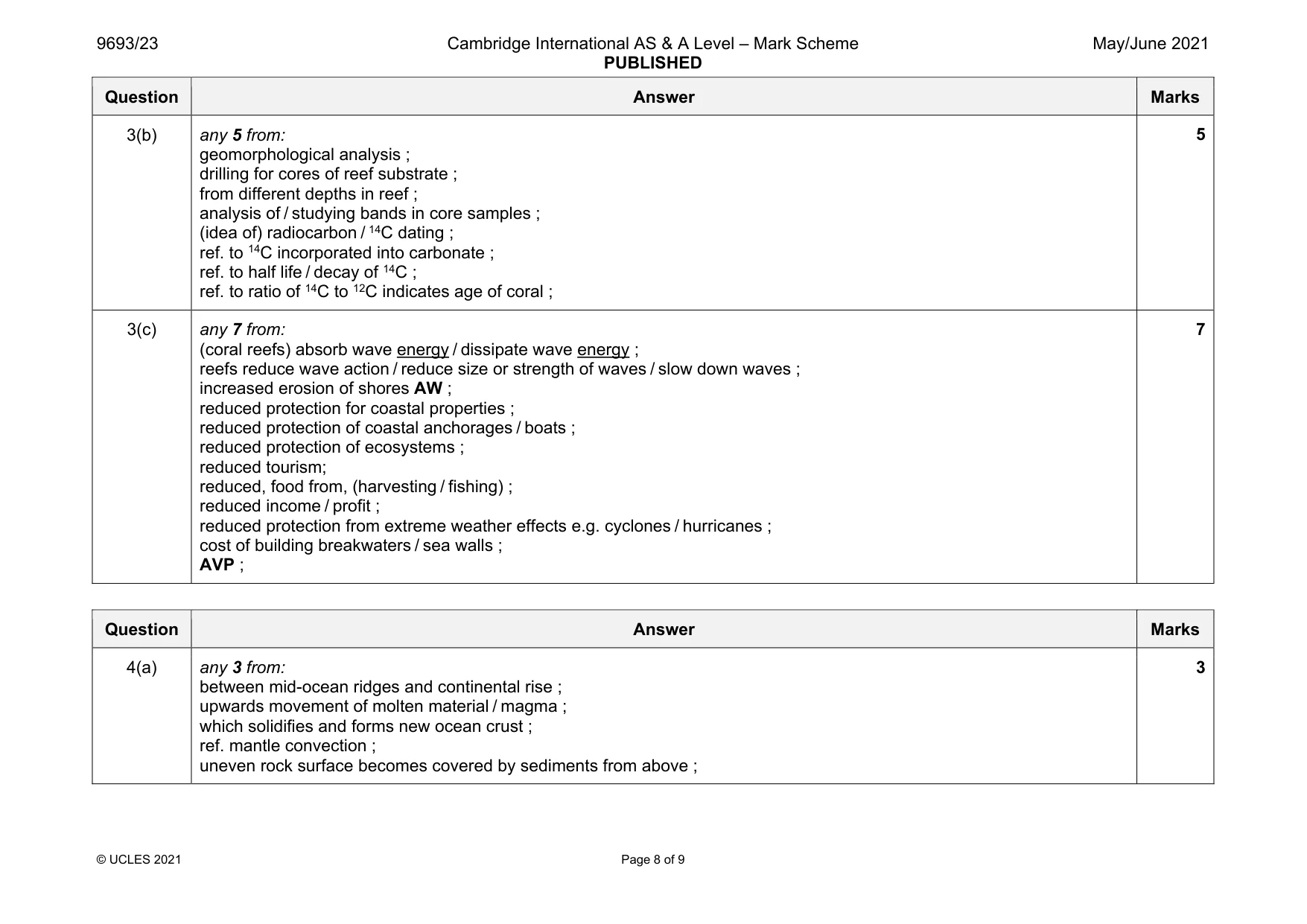 Mark scheme, page 8 of 9