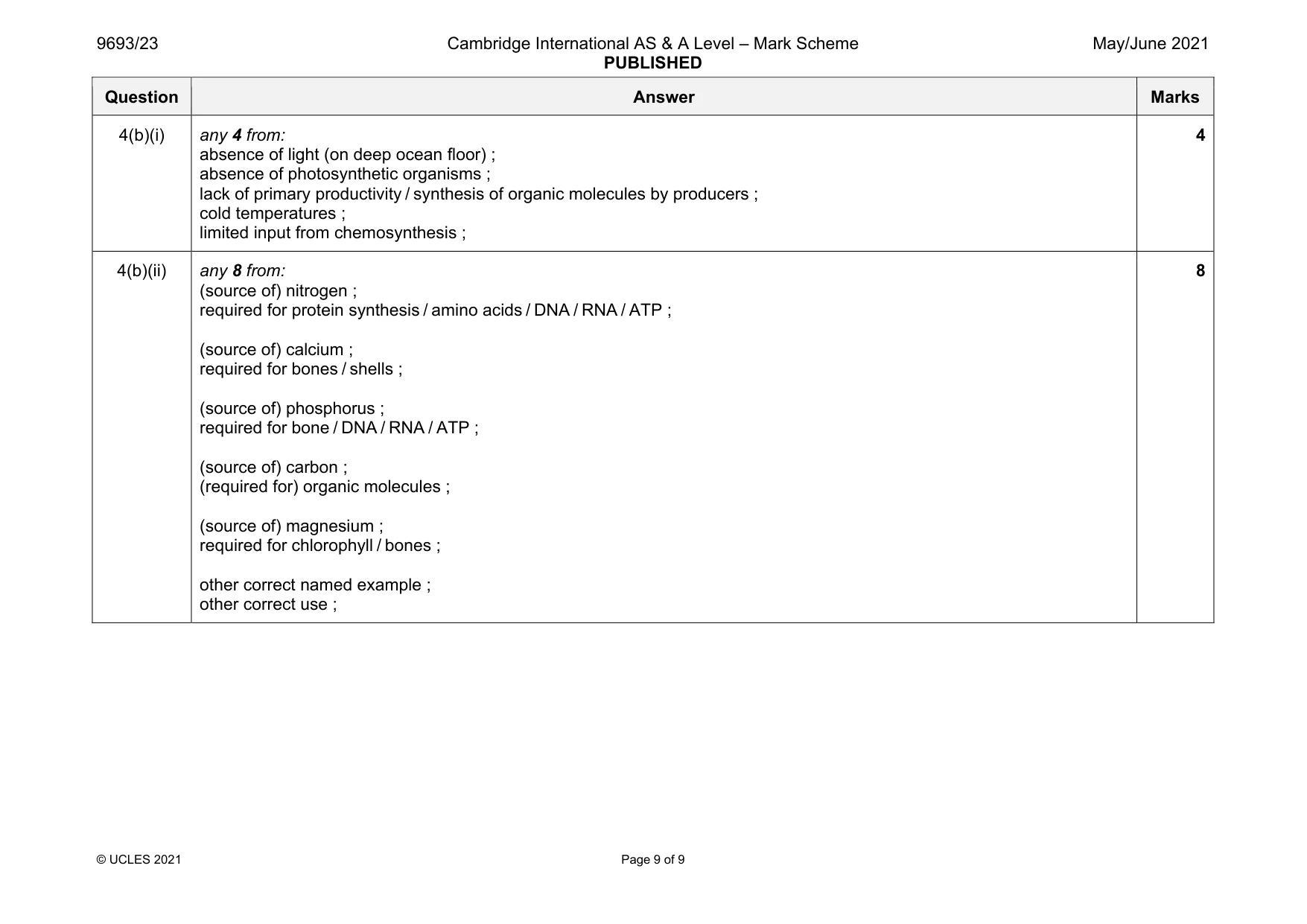 Mark scheme, page 9 of 9