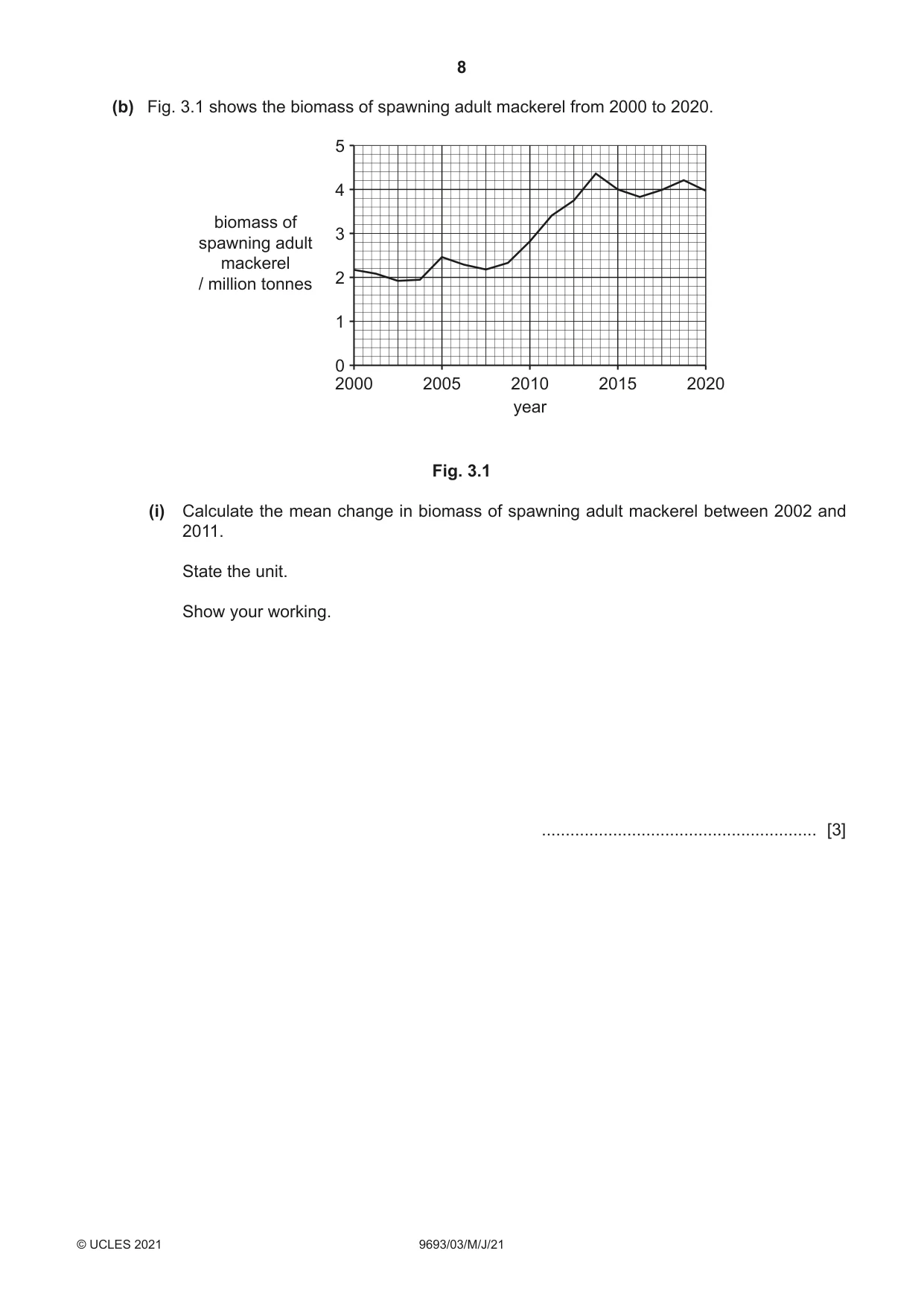 Cambridge A Level Marine Science 9693 2021 May/June Paper 3 · Variant 0 question paper, page 8 of 20