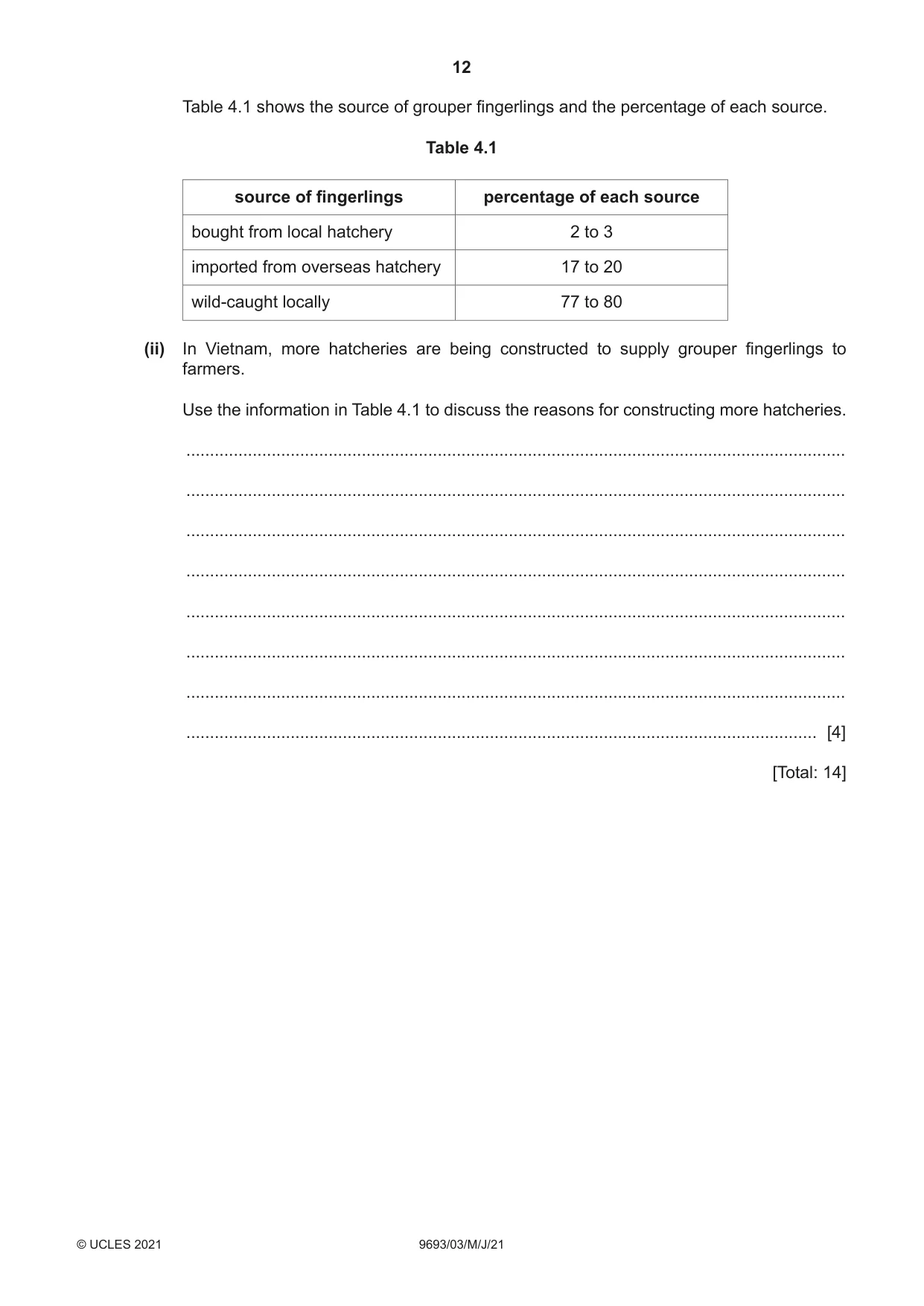 Cambridge A Level Marine Science 9693 2021 May/June Paper 3 · Variant 0 question paper, page 12 of 20