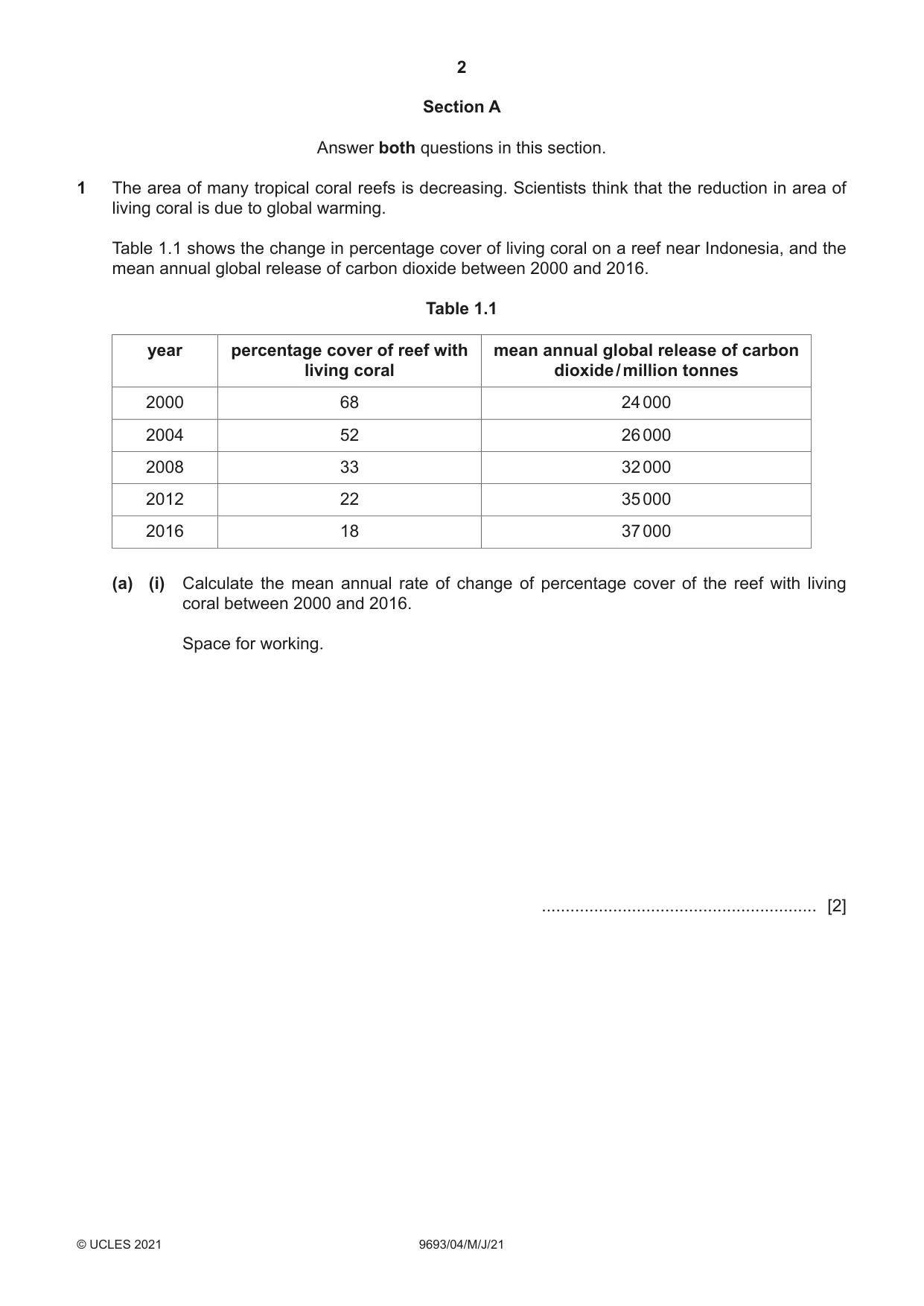 Cambridge A Level Marine Science 9693 2021 May/June Paper 4 · Variant 0 question paper, page 2 of 12
