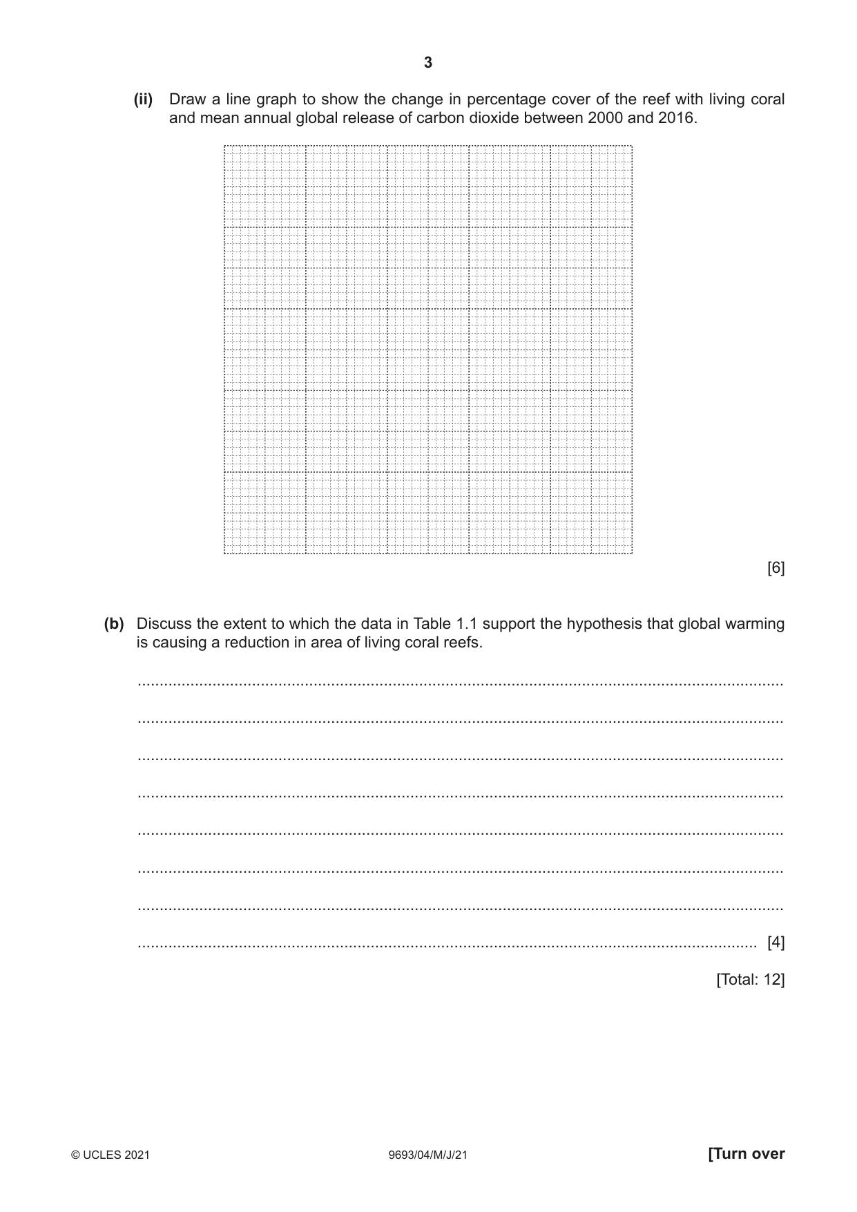 Cambridge A Level Marine Science 9693 2021 May/June Paper 4 · Variant 0 question paper, page 3 of 12