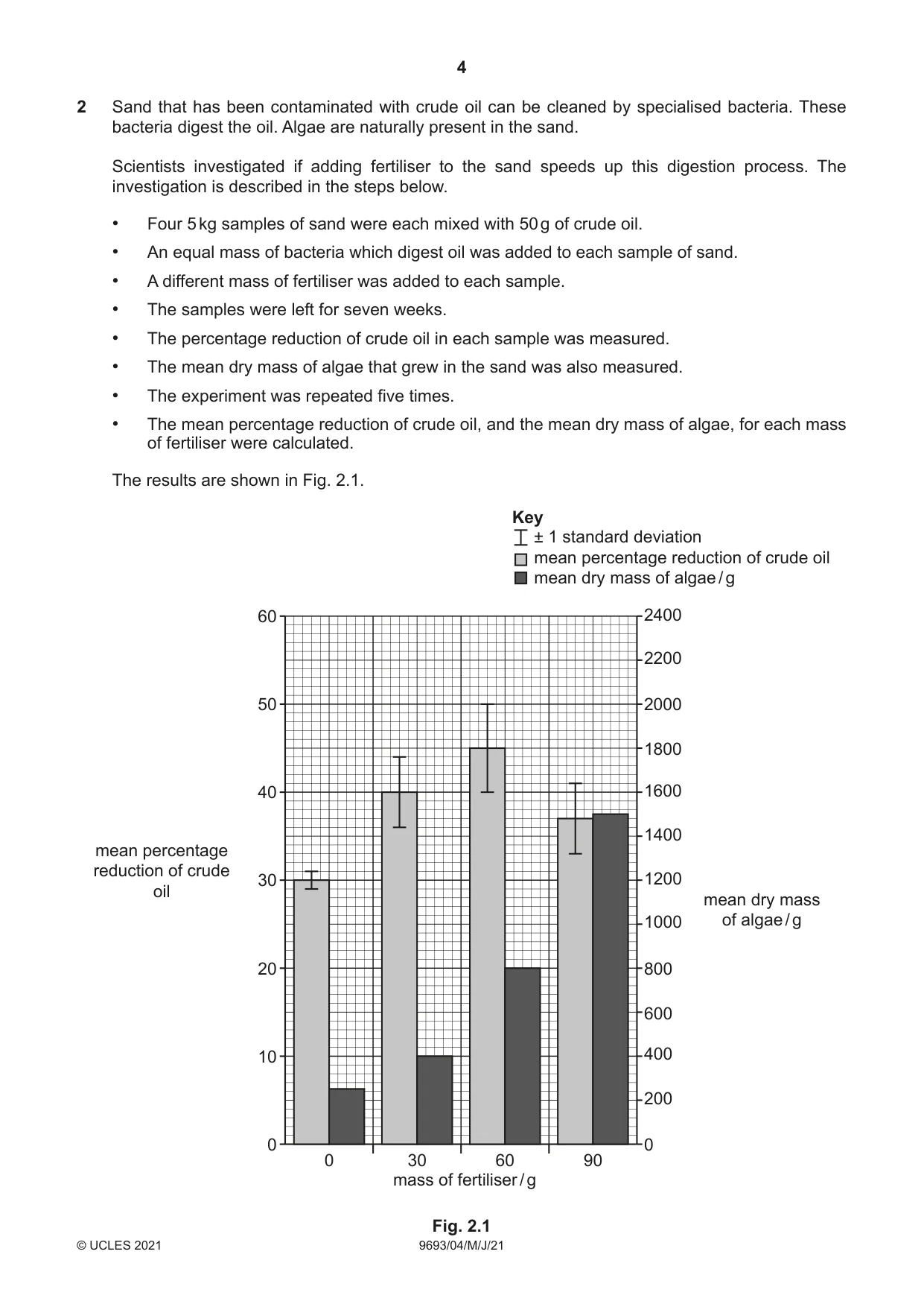 Cambridge A Level Marine Science 9693 2021 May/June Paper 4 · Variant 0 question paper, page 4 of 12