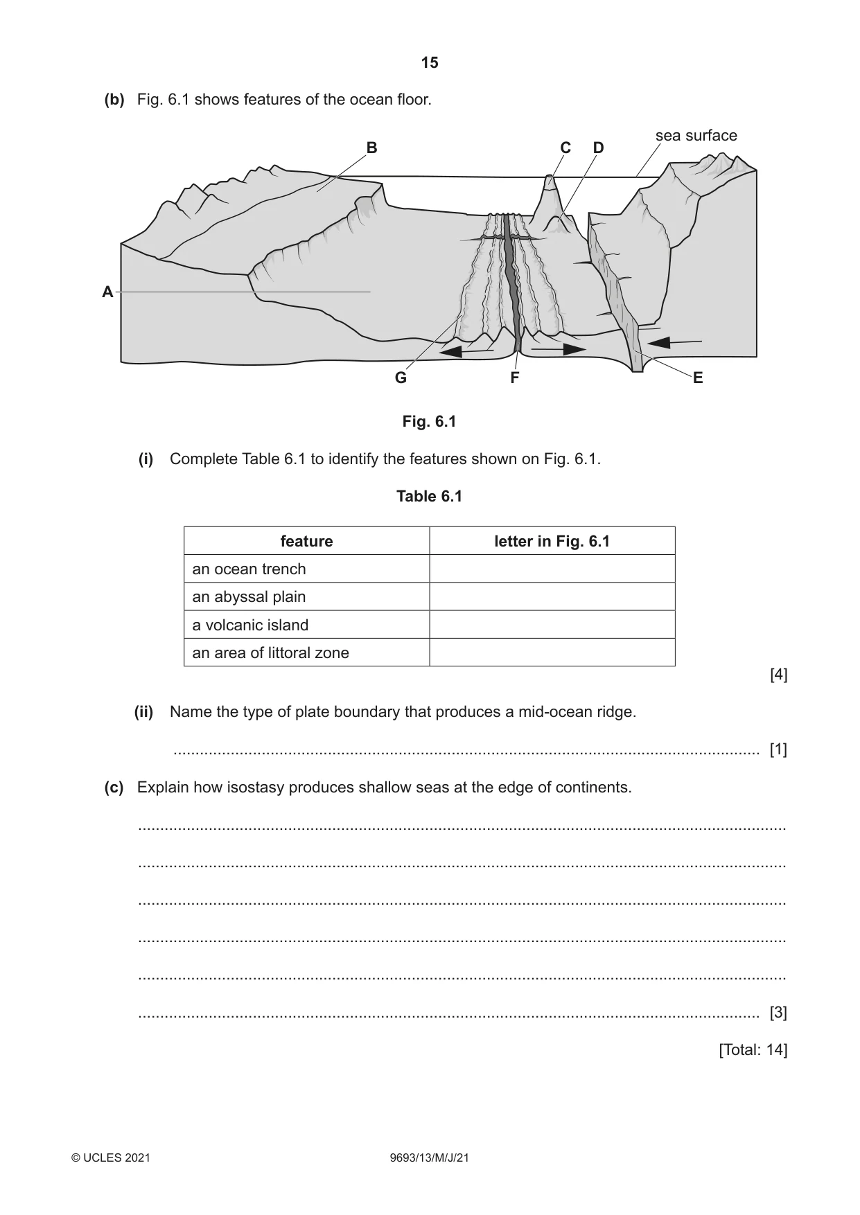 Cambridge A Level Marine Science 9693 2021 May/June Paper 1 · Variant 3 question paper, page 15 of 16