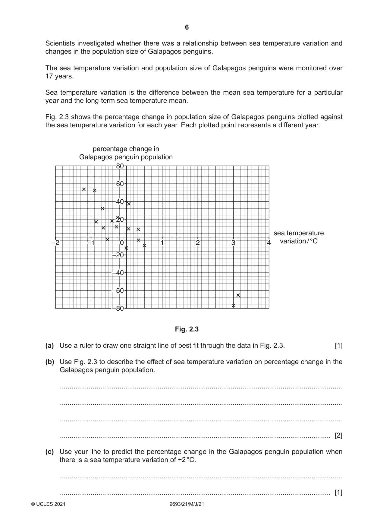 Cambridge A Level Marine Science 9693 2021 May/June Paper 2 · Variant 1 question paper, page 6 of 12