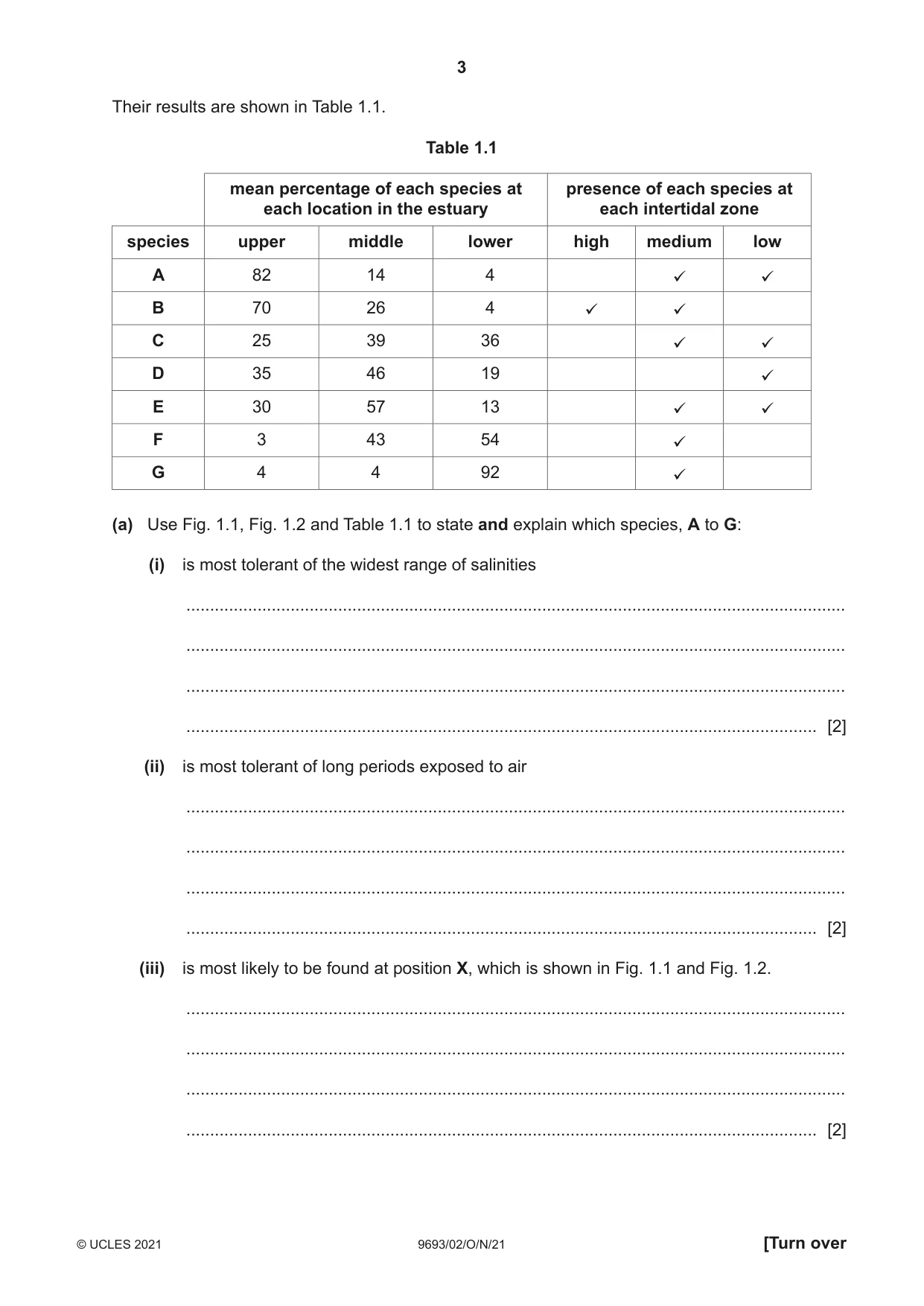 Cambridge A Level Marine Science 9693 2021 Oct/Nov Paper 2 · Variant 0 question paper, page 3 of 12