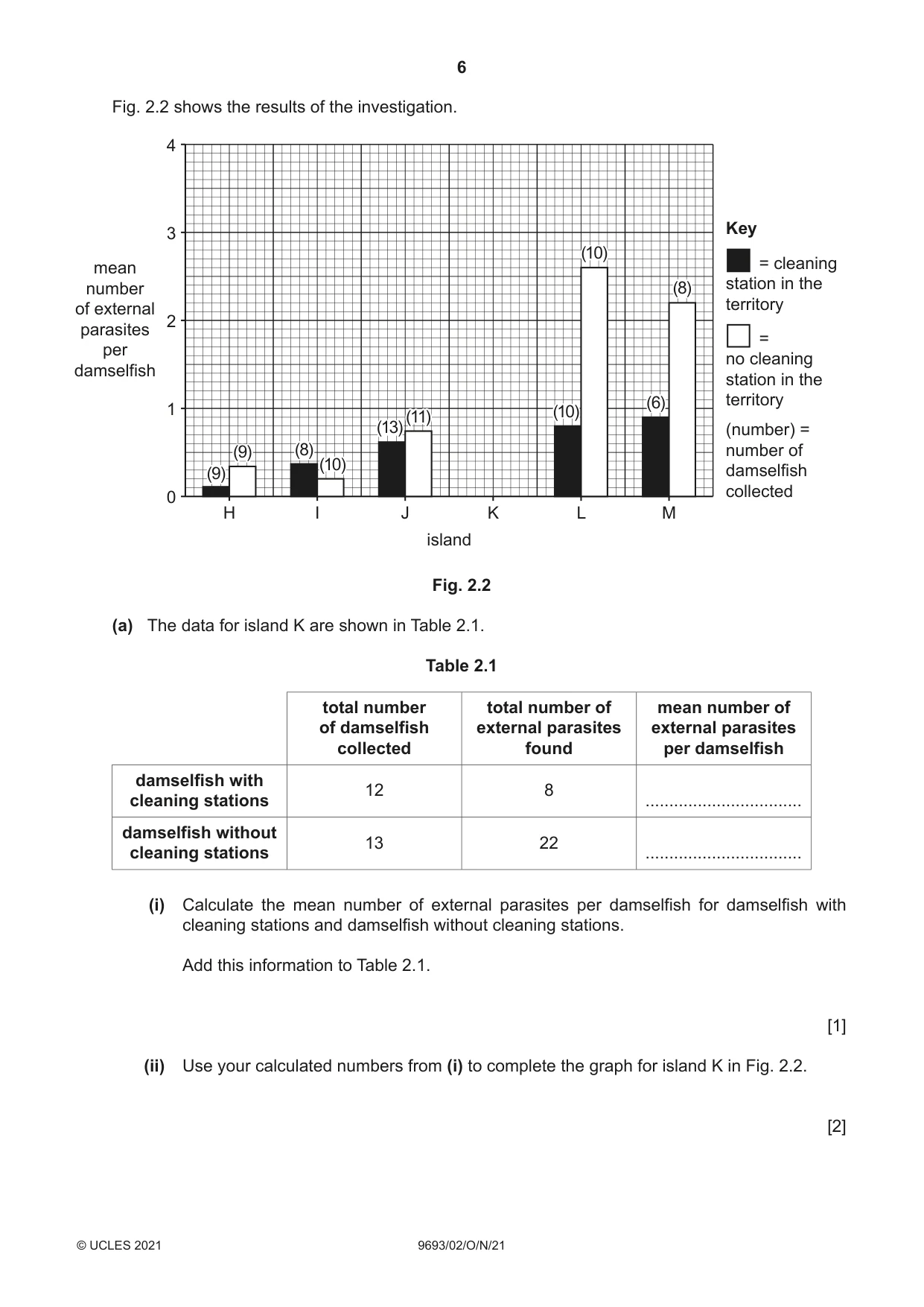 Cambridge A Level Marine Science 9693 2021 Oct/Nov Paper 2 · Variant 0 question paper, page 6 of 12