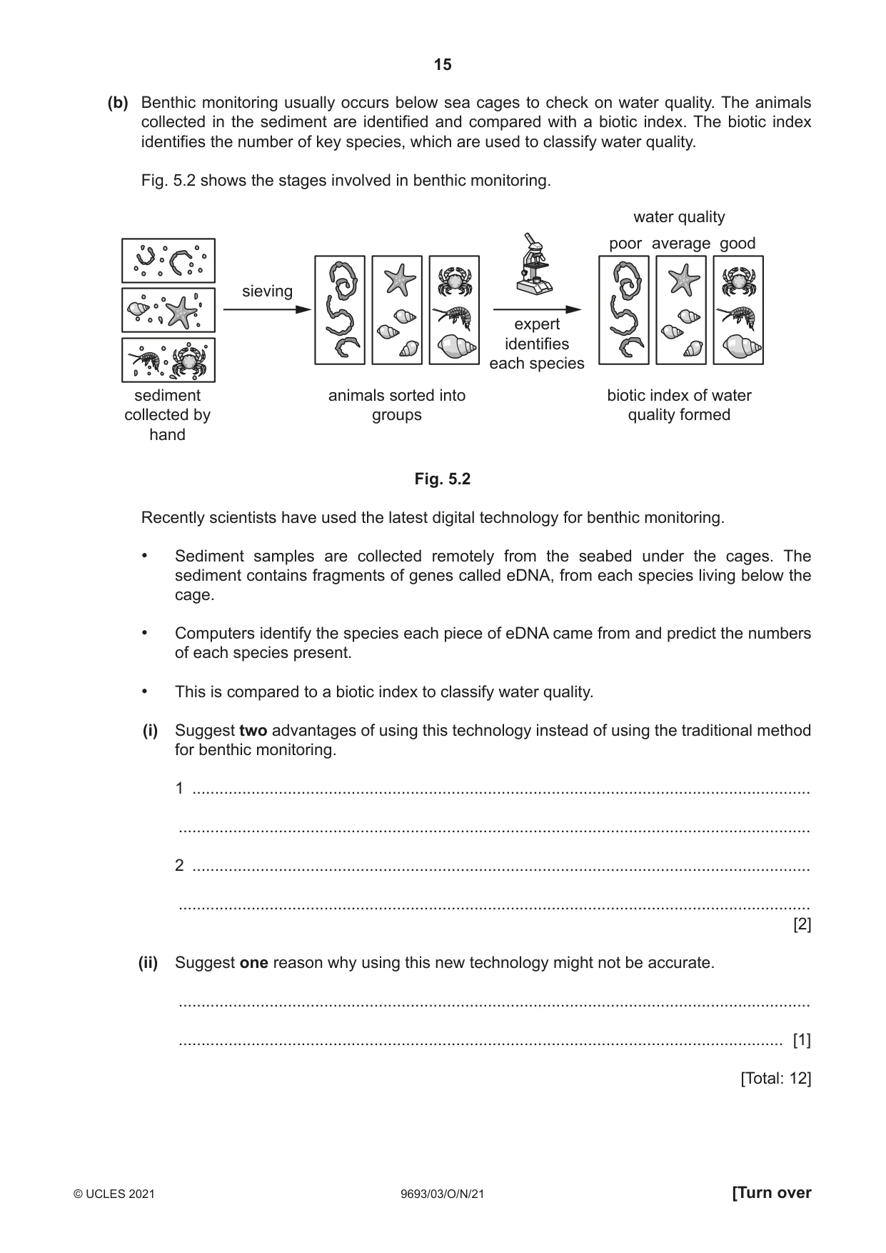 Cambridge A Level Marine Science 9693 2021 Oct/Nov Paper 3 · Variant 0 question paper, page 15 of 20