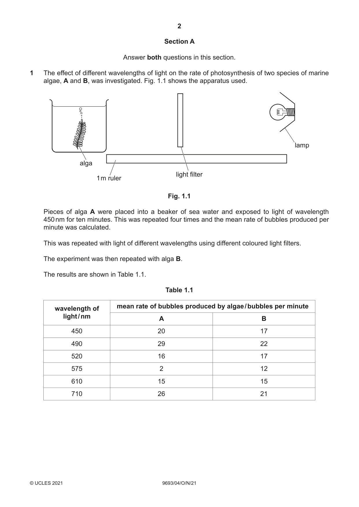 Cambridge A Level Marine Science 9693 2021 Oct/Nov Paper 4 · Variant 0 question paper, page 2 of 16