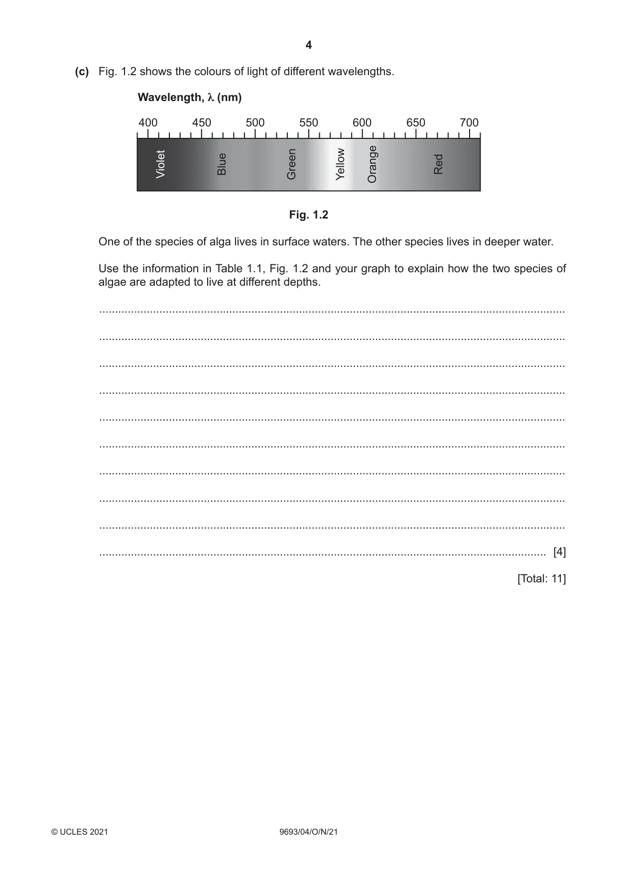 Cambridge A Level Marine Science 9693 2021 Oct/Nov Paper 4 · Variant 0 question paper, page 4 of 16