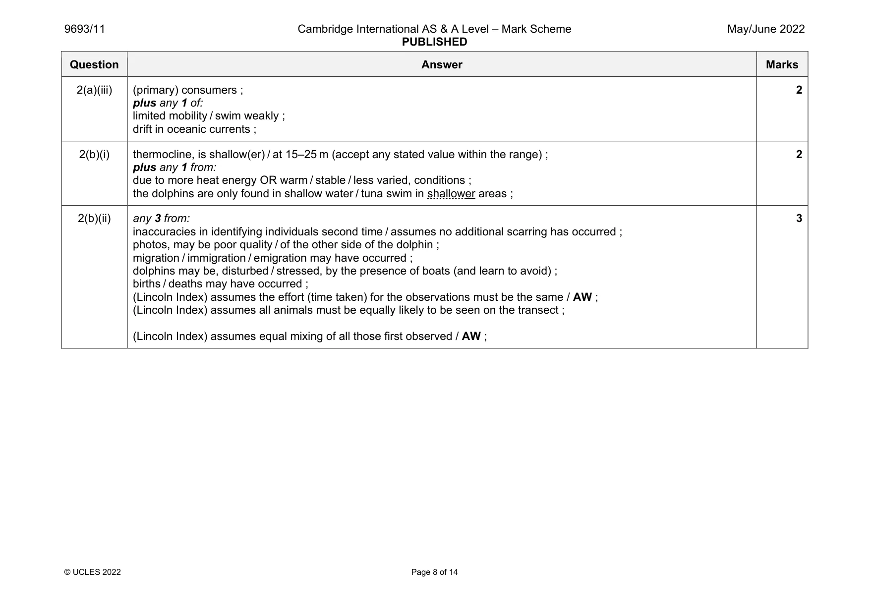 Mark scheme, page 8 of 14
