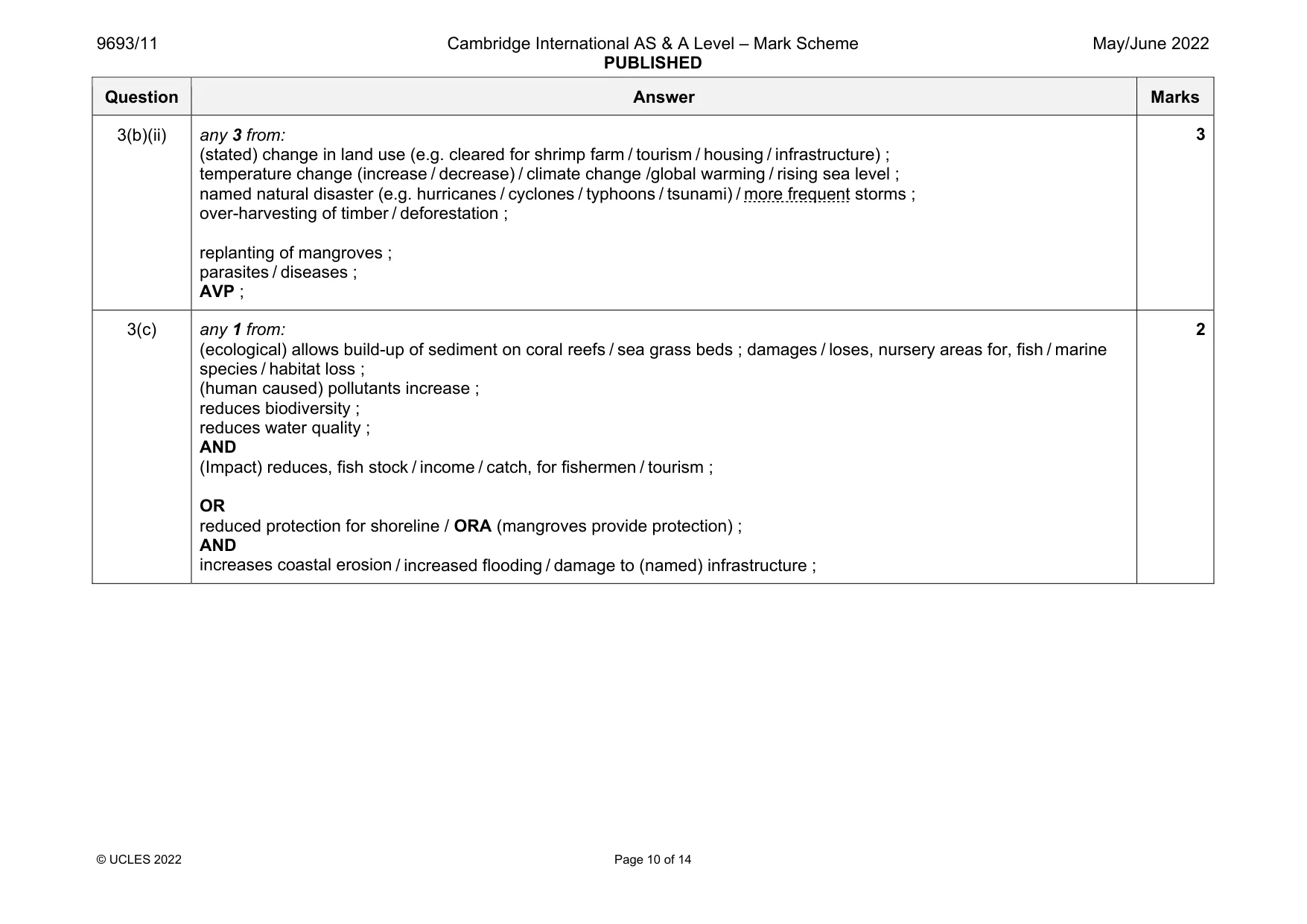 Mark scheme, page 10 of 14