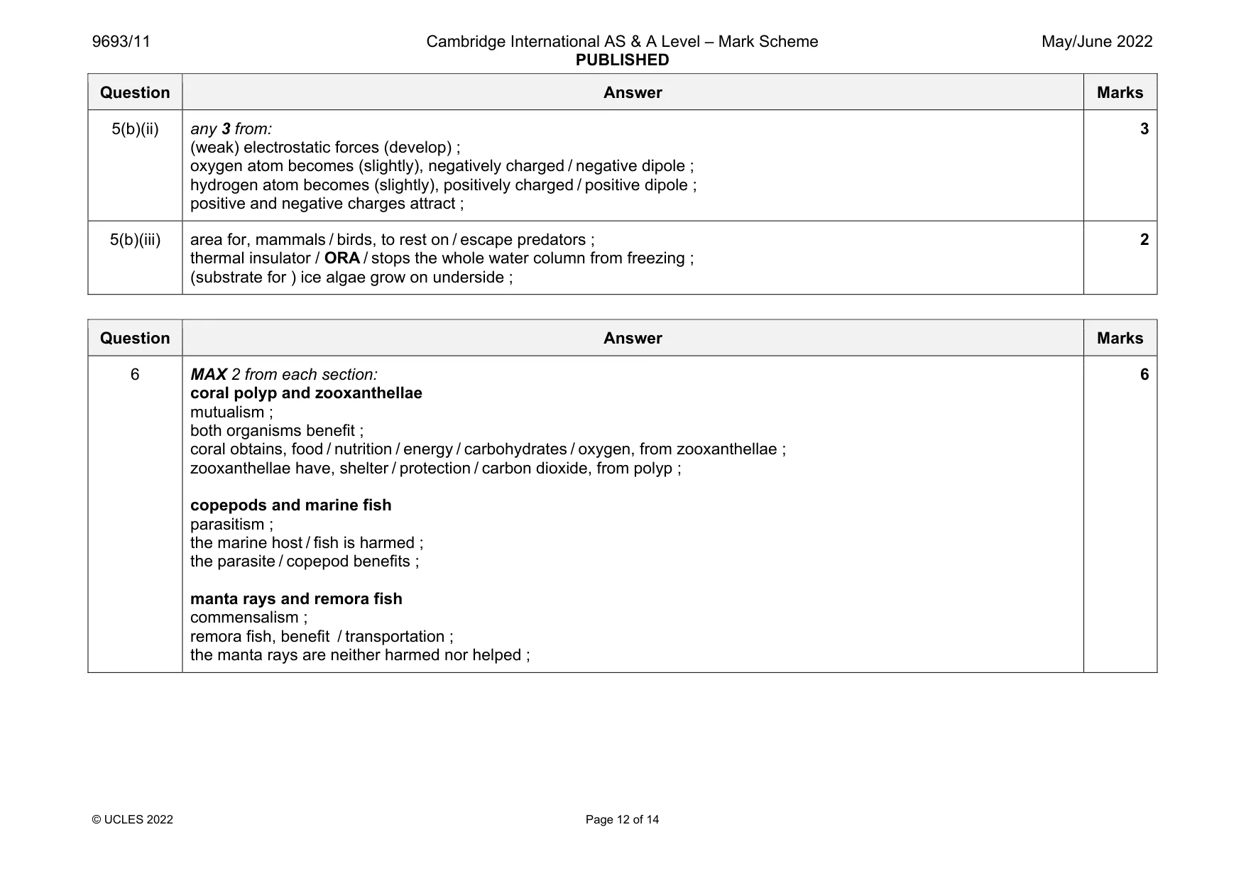 Mark scheme, page 12 of 14
