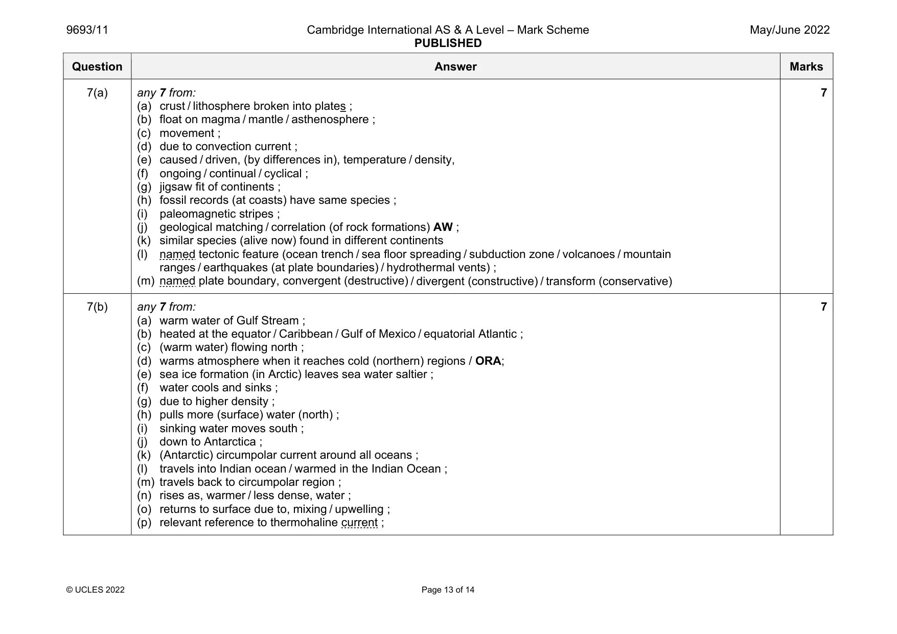Mark scheme, page 13 of 14