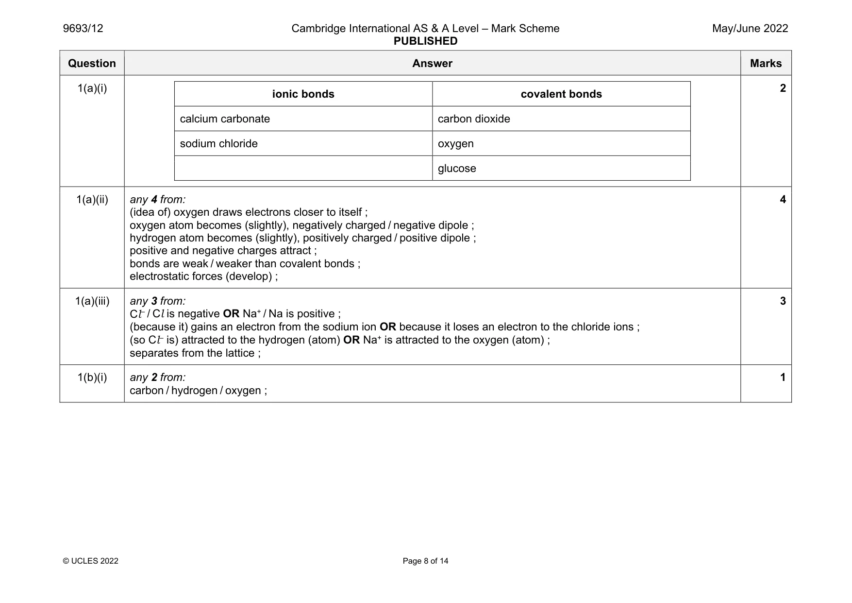 Mark scheme, page 8 of 14