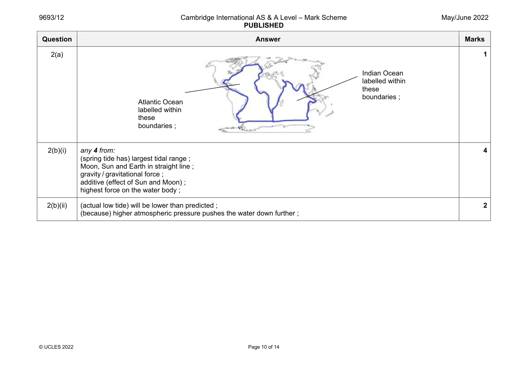 Mark scheme, page 10 of 14