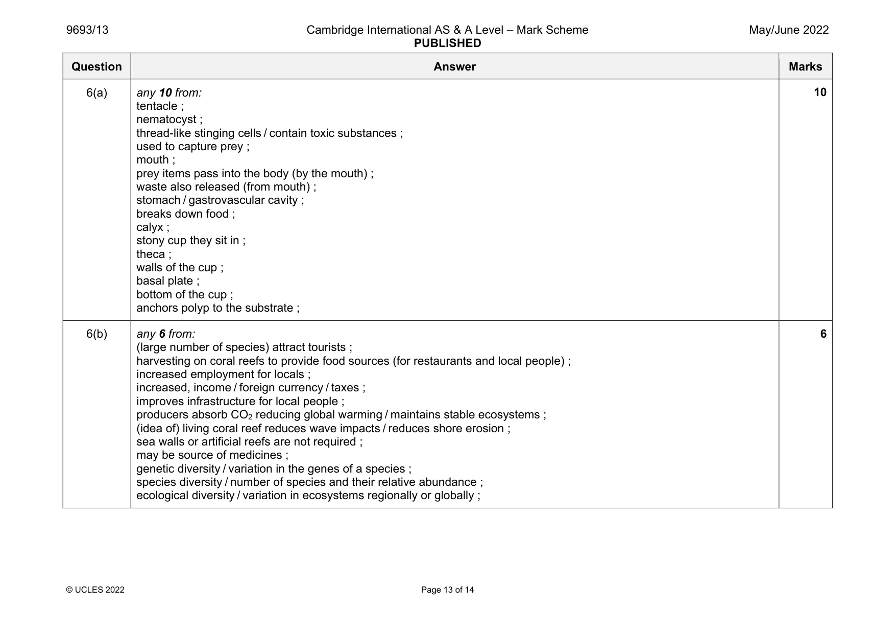 Mark scheme, page 13 of 14