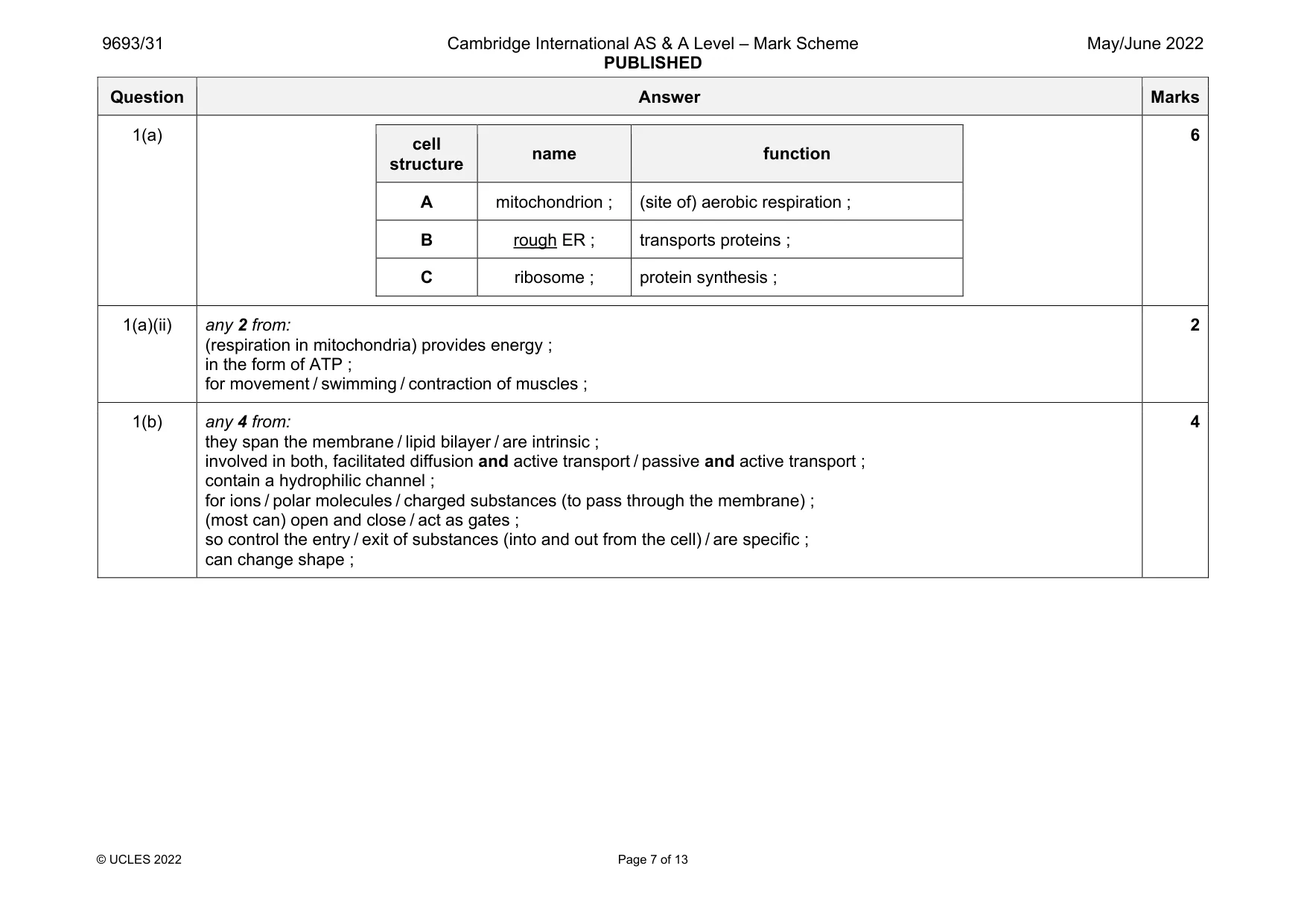 Mark scheme, page 7 of 13