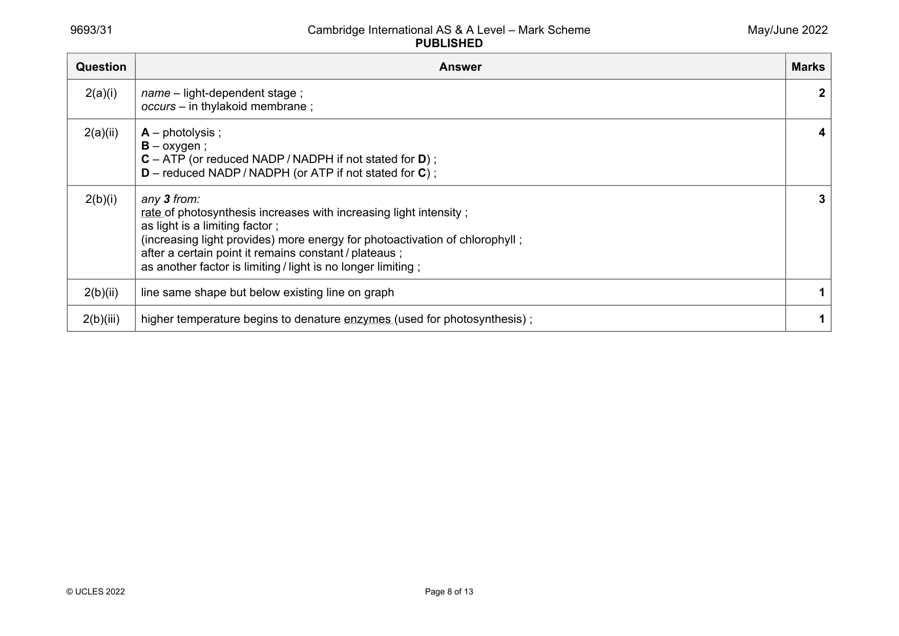 Mark scheme, page 8 of 13