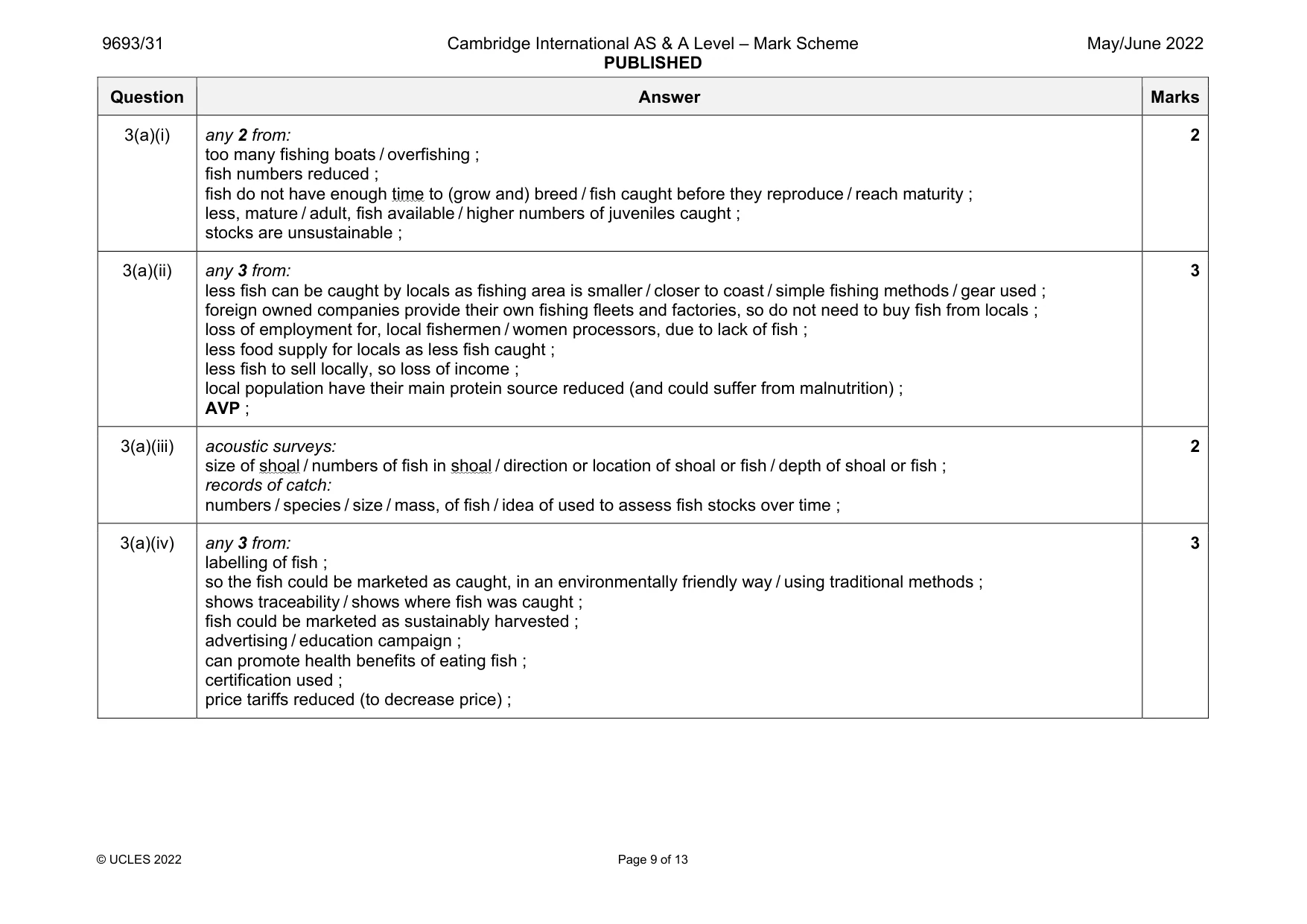 Mark scheme, page 9 of 13