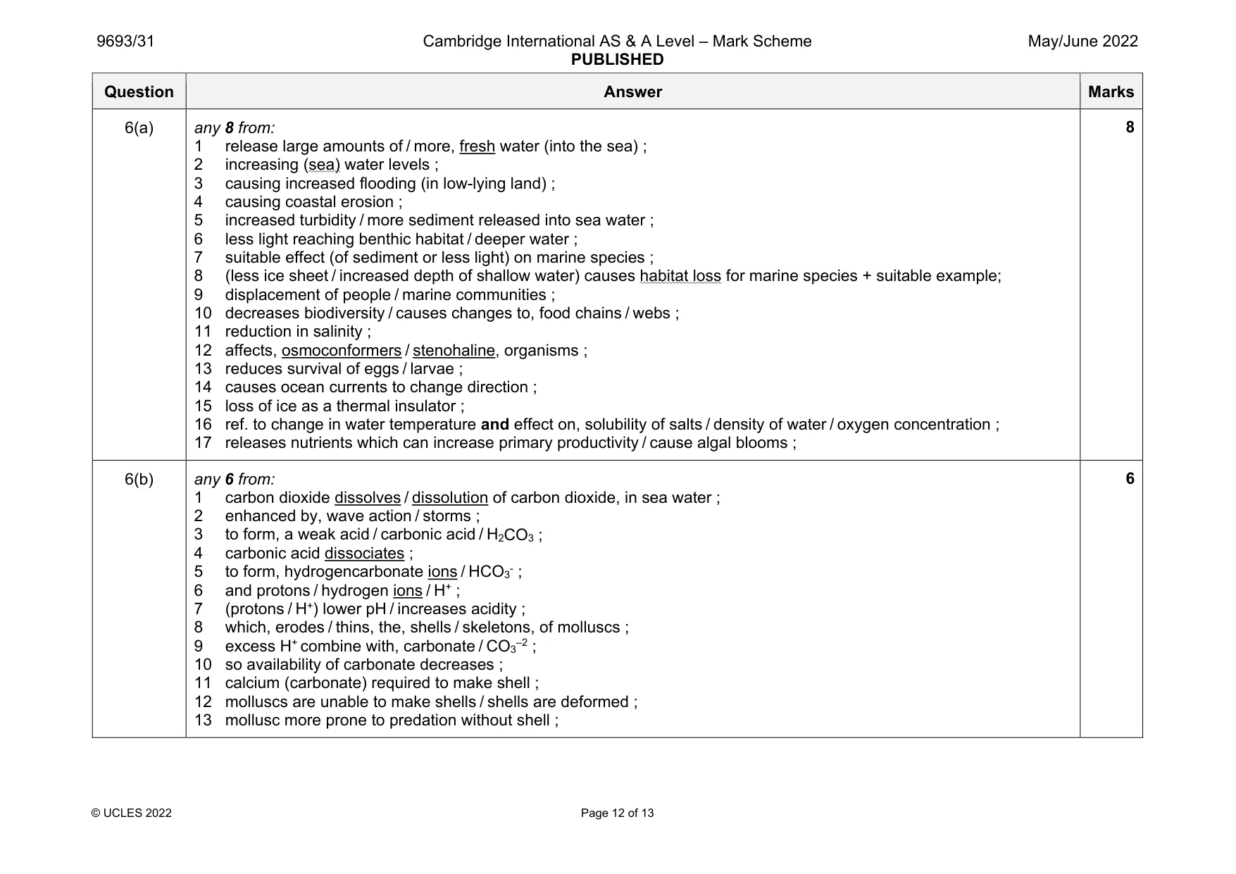 Mark scheme, page 12 of 13