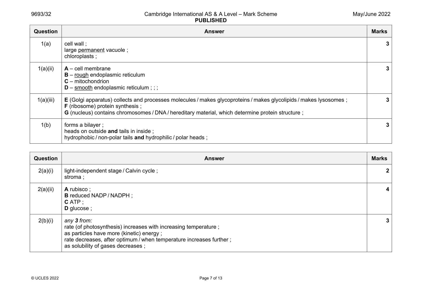 Mark scheme, page 7 of 13