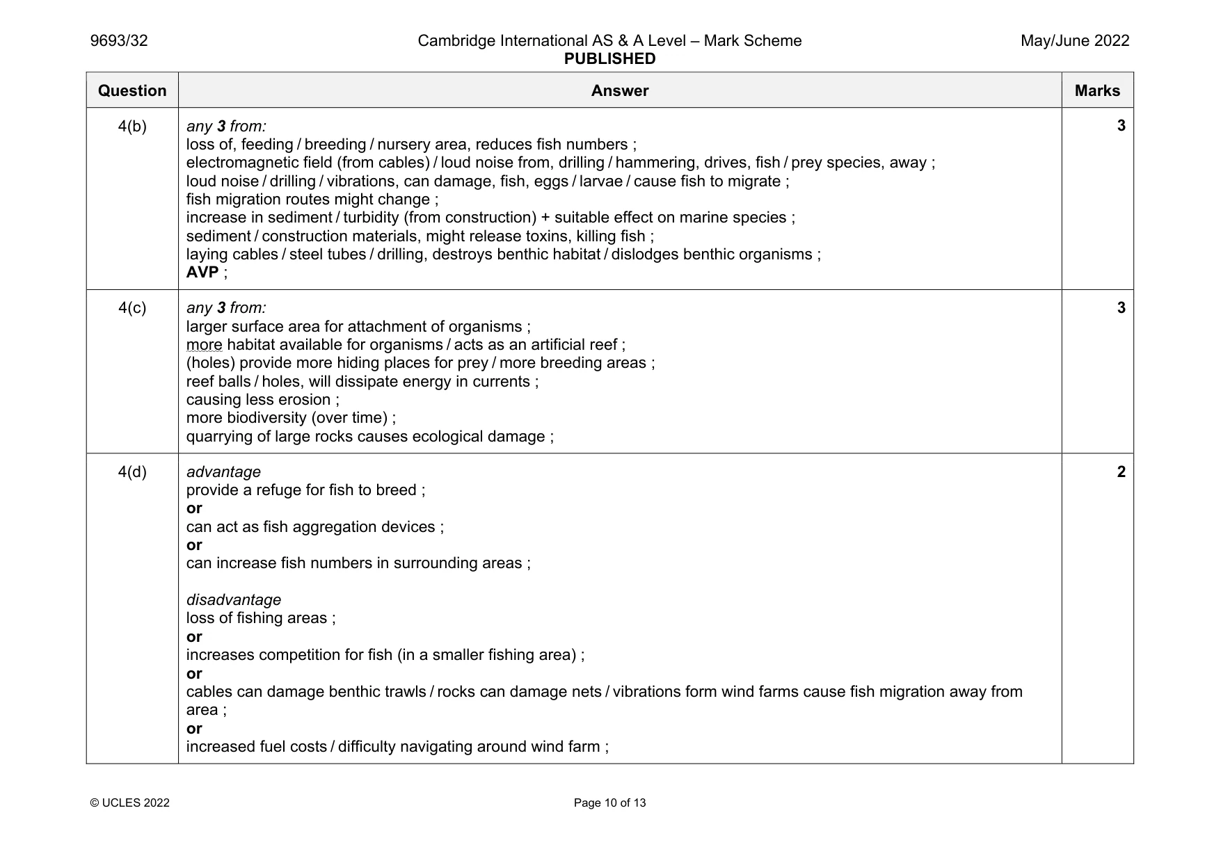 Mark scheme, page 10 of 13