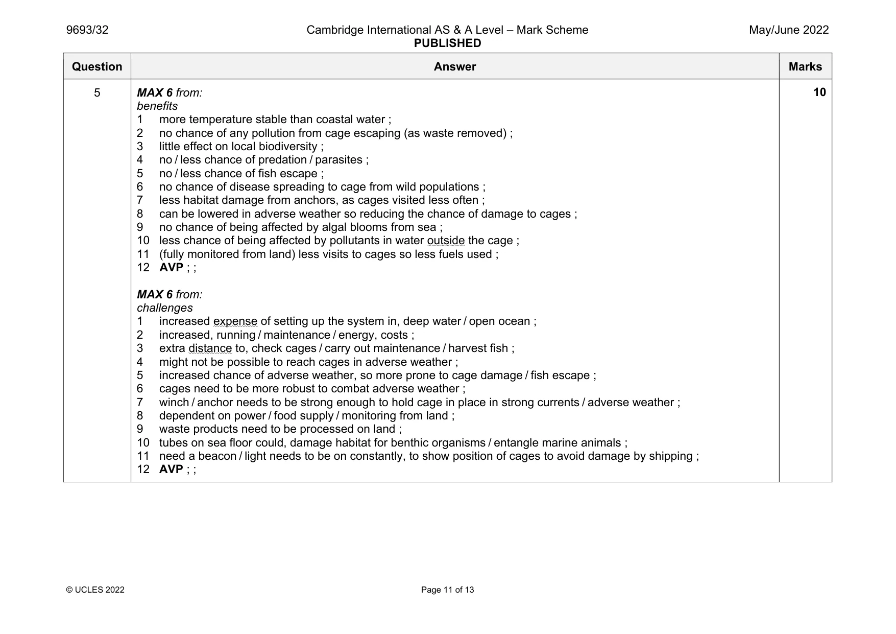 Mark scheme, page 11 of 13